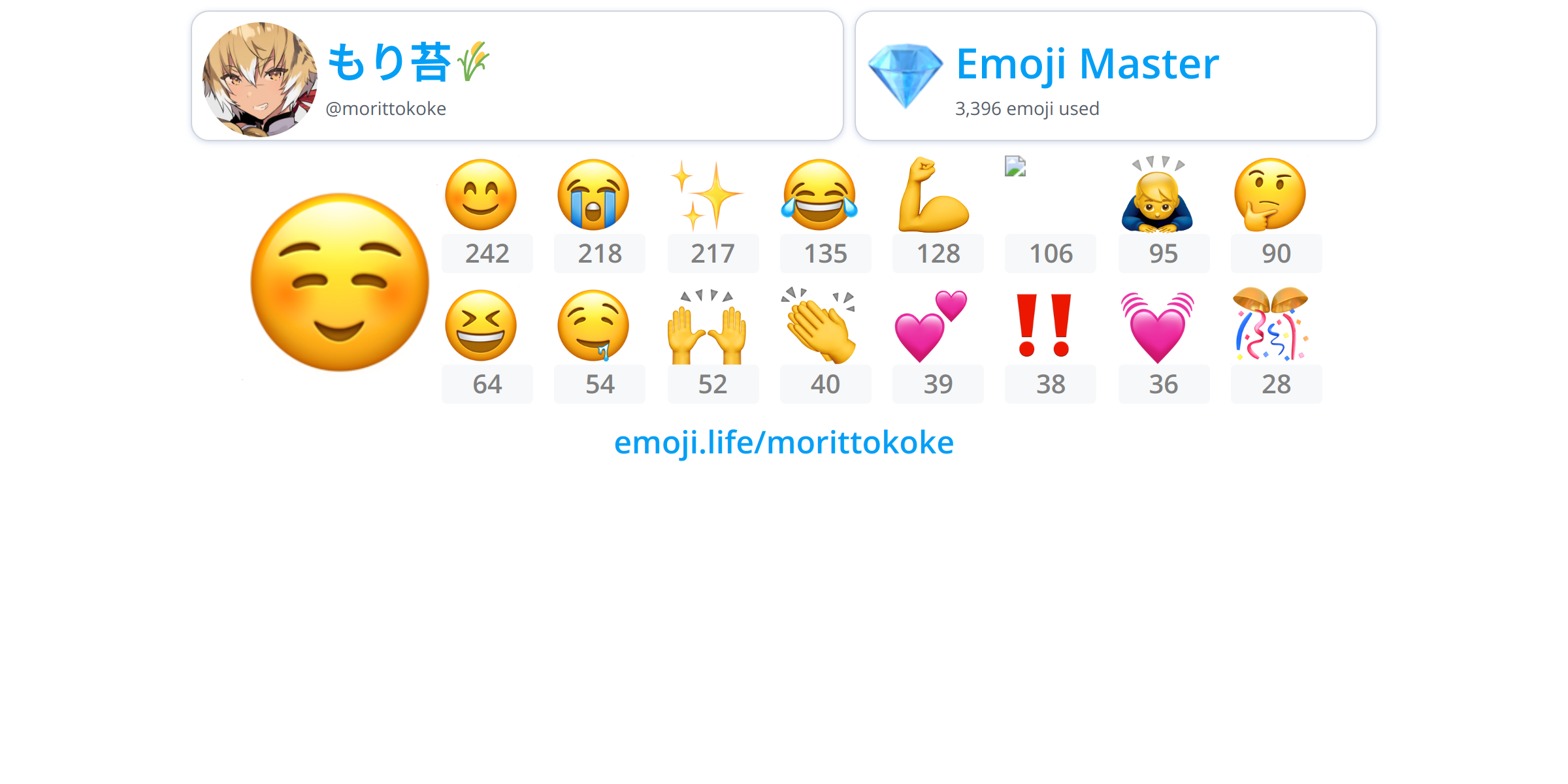 @morittokoke - Emoji.Life