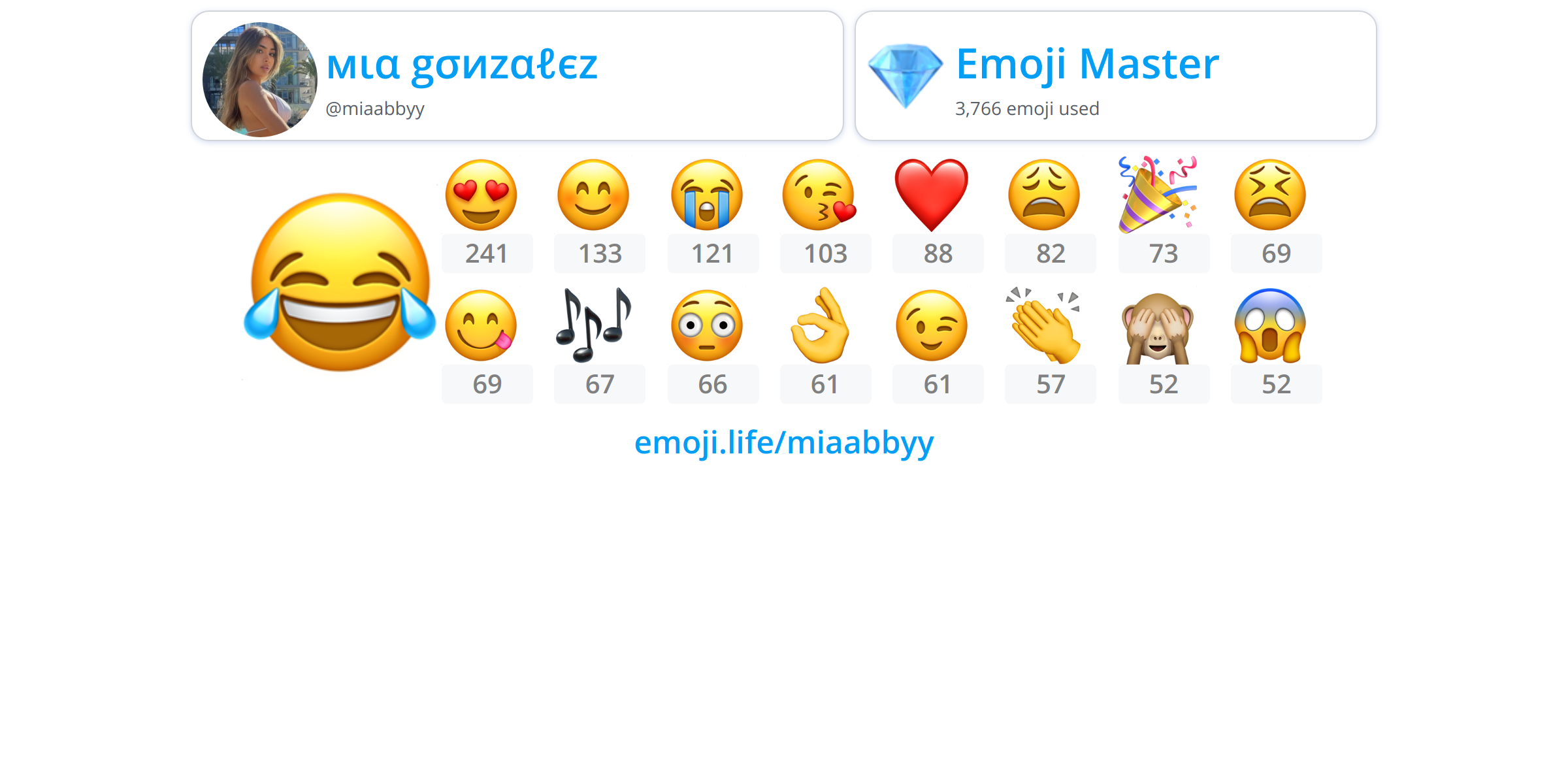 @miaabbyy - Emoji.Life