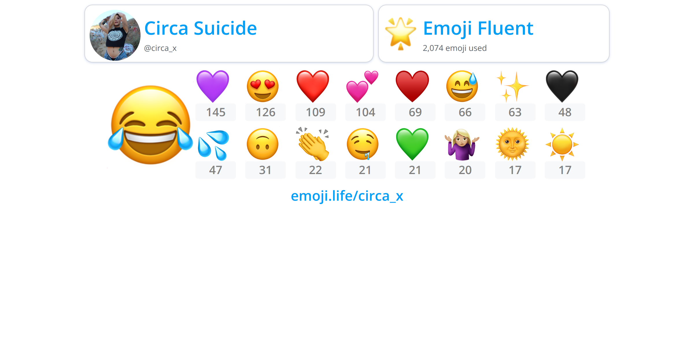 circa-x-emoji-life