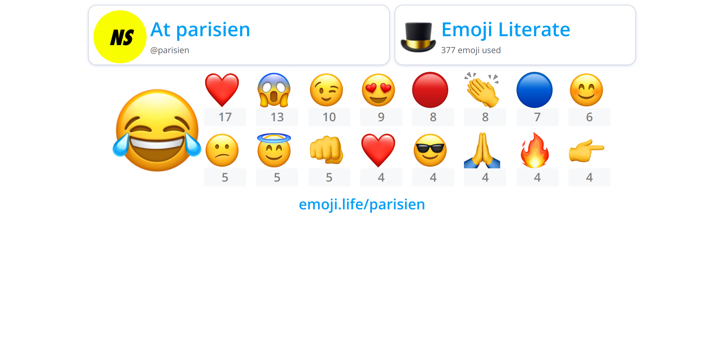 @parisien - Emoji.Life