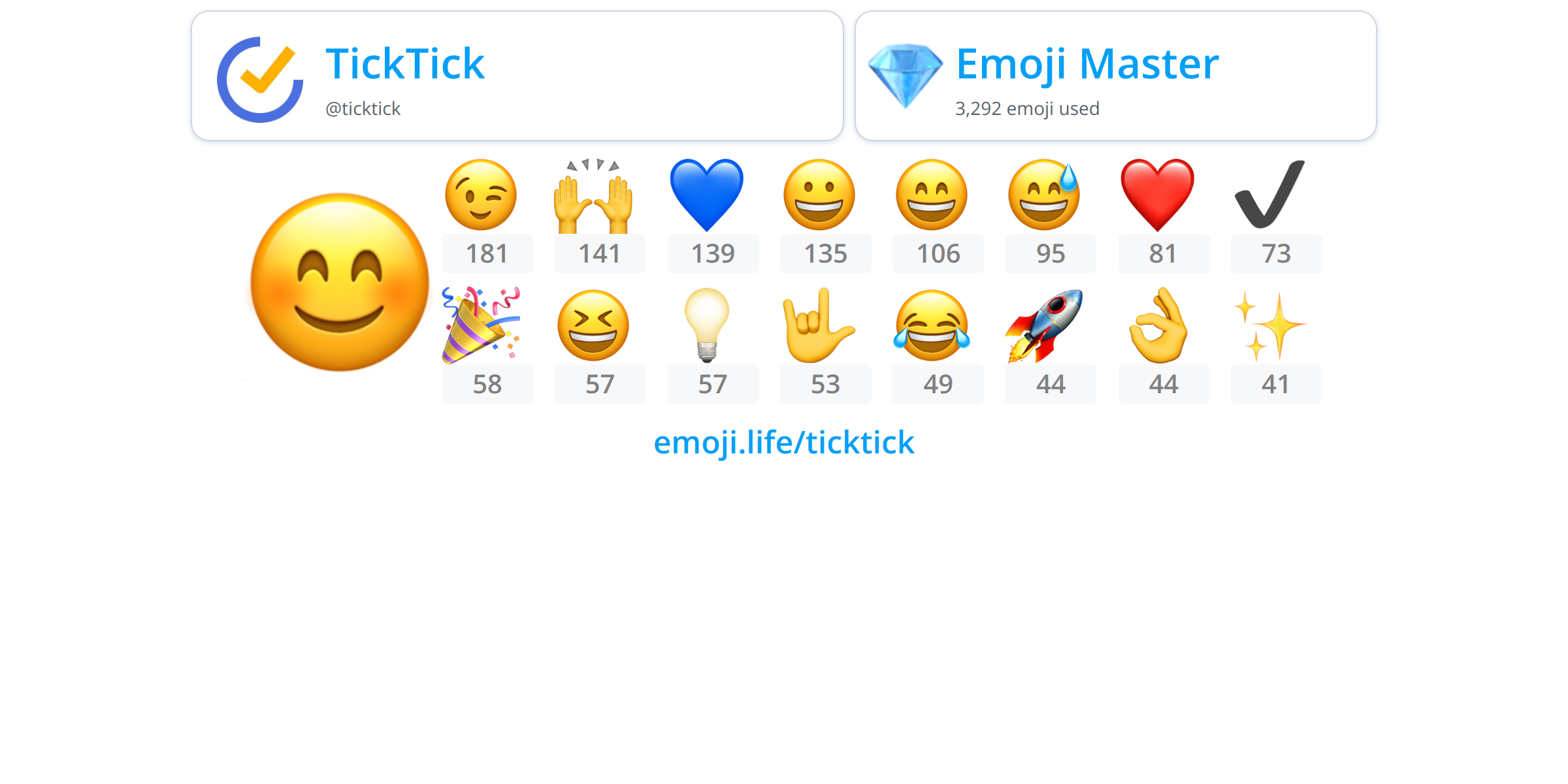 @ticktick - Emoji.Life