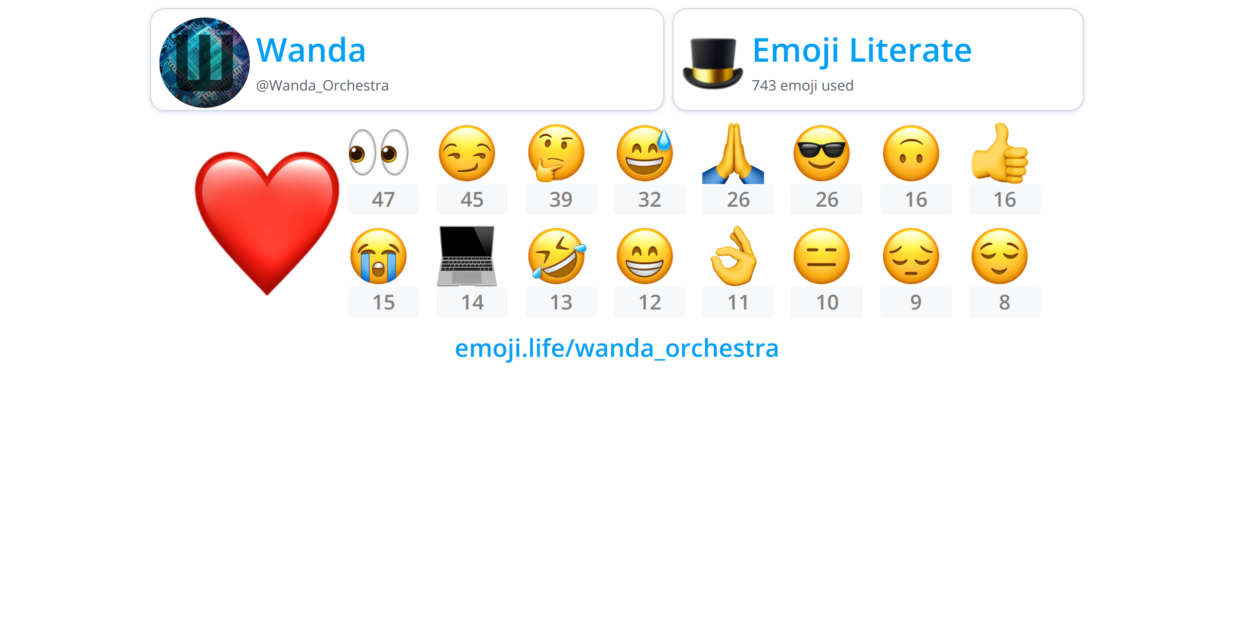 @Wanda_Orchestra - Emoji.Life