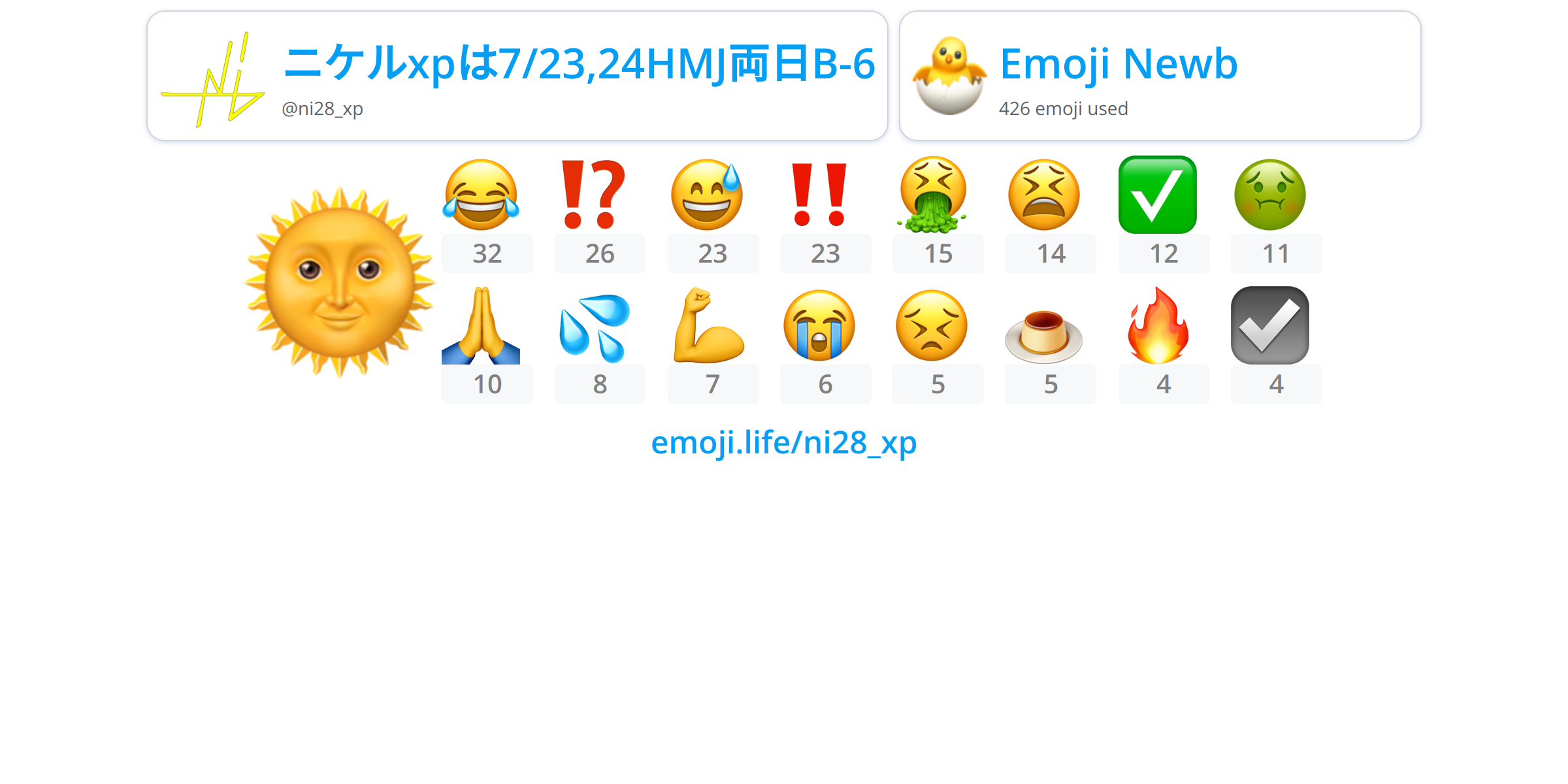 ni28_xp Emoji.Life