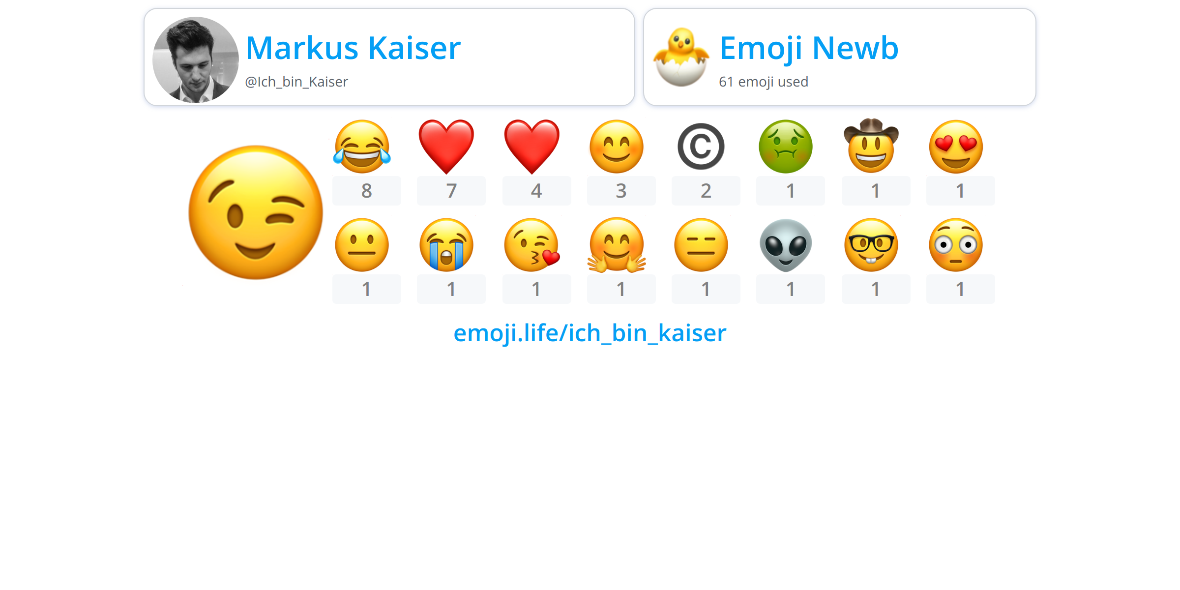 @Ich_bin_Kaiser - Emoji.Life