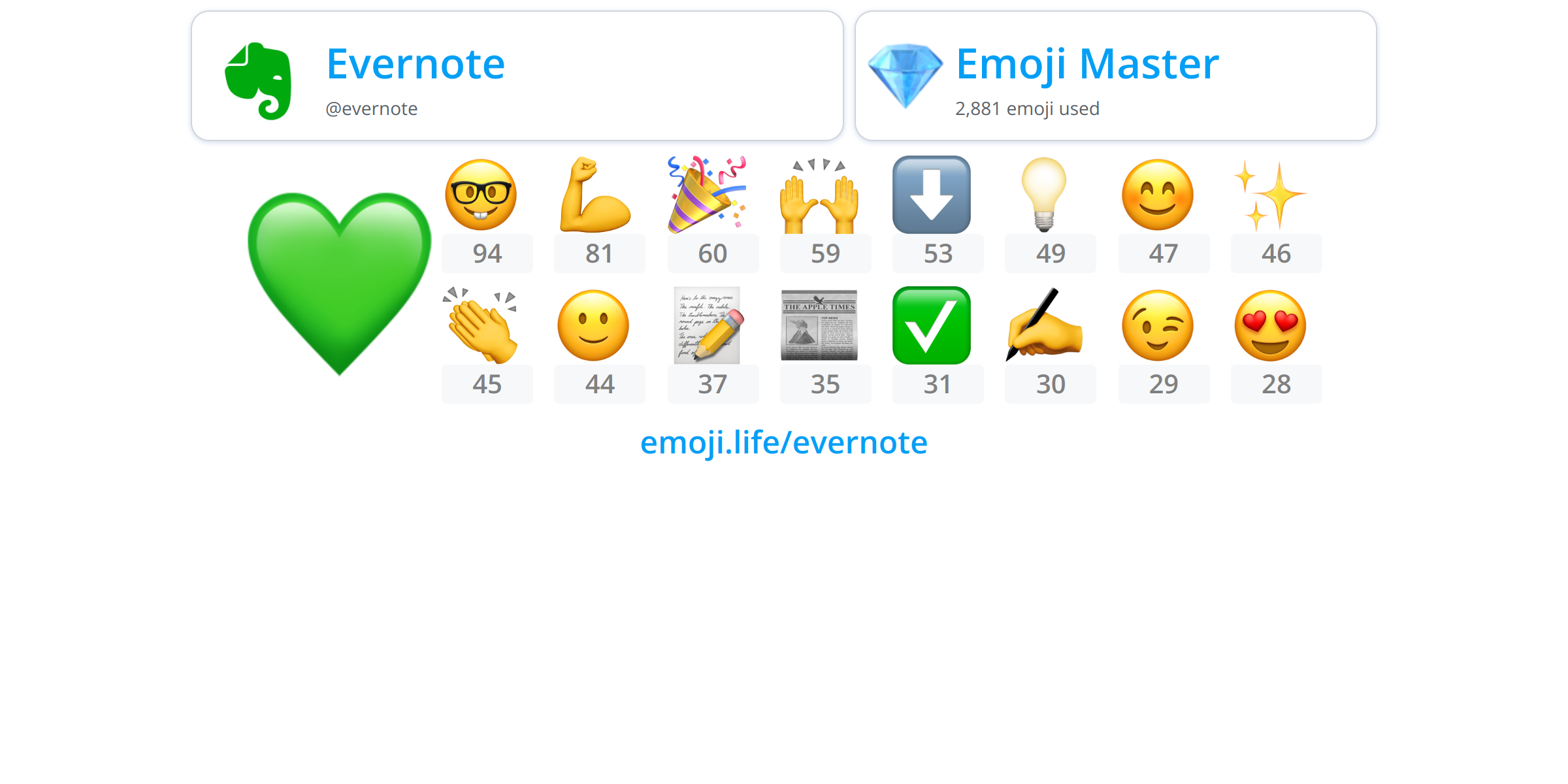 @evernote - Emoji.life