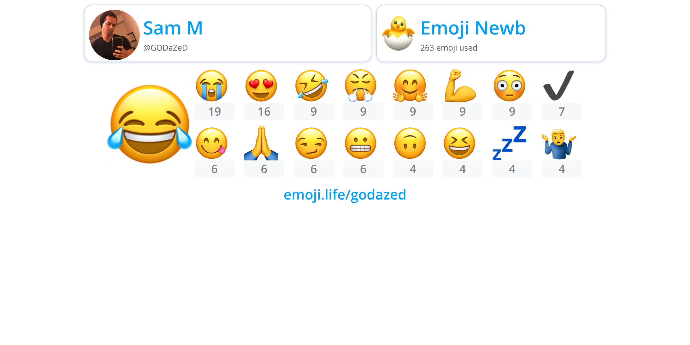 @GODaZeD - Emoji.Life