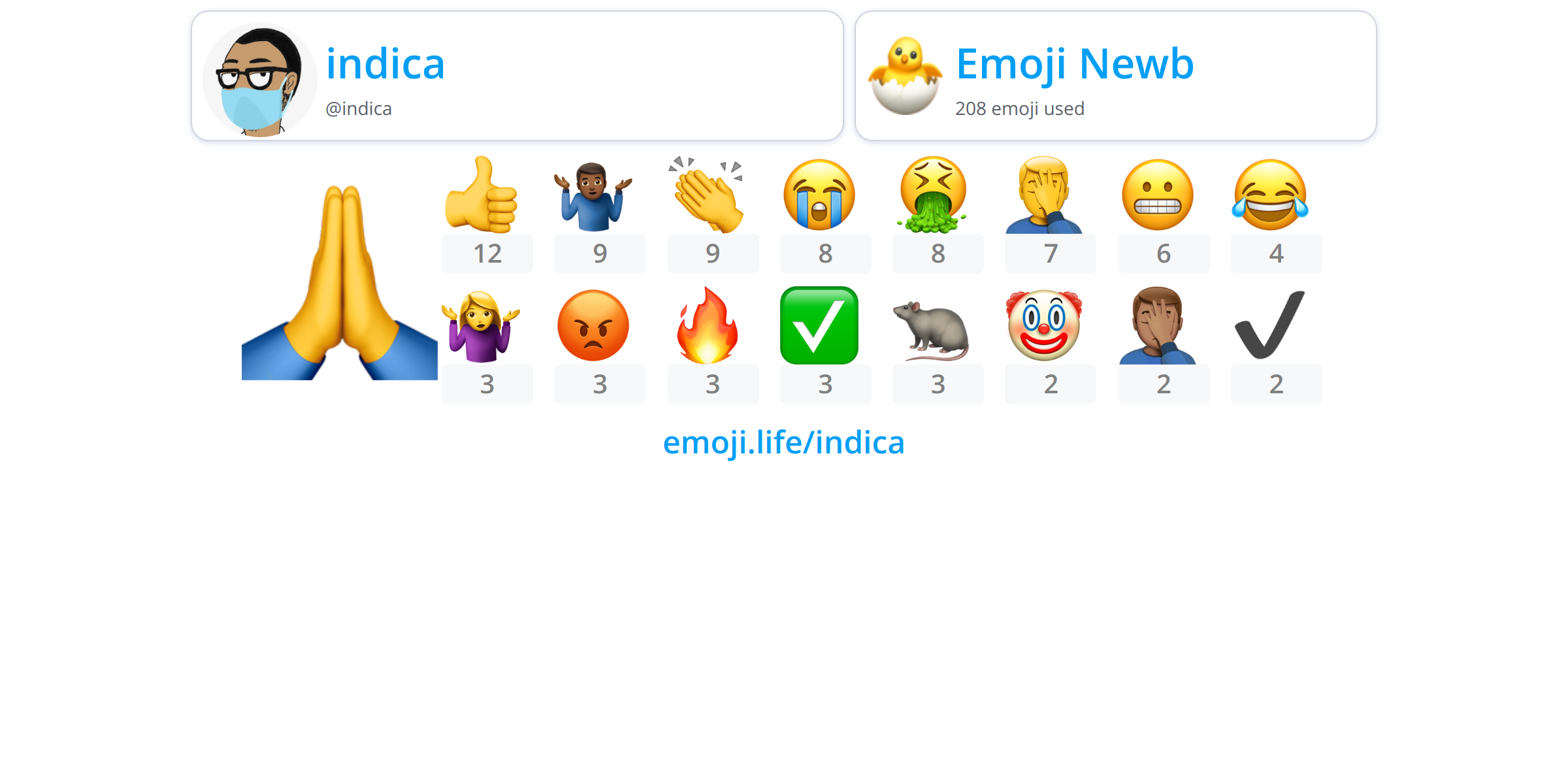 @indica - Emoji.Life