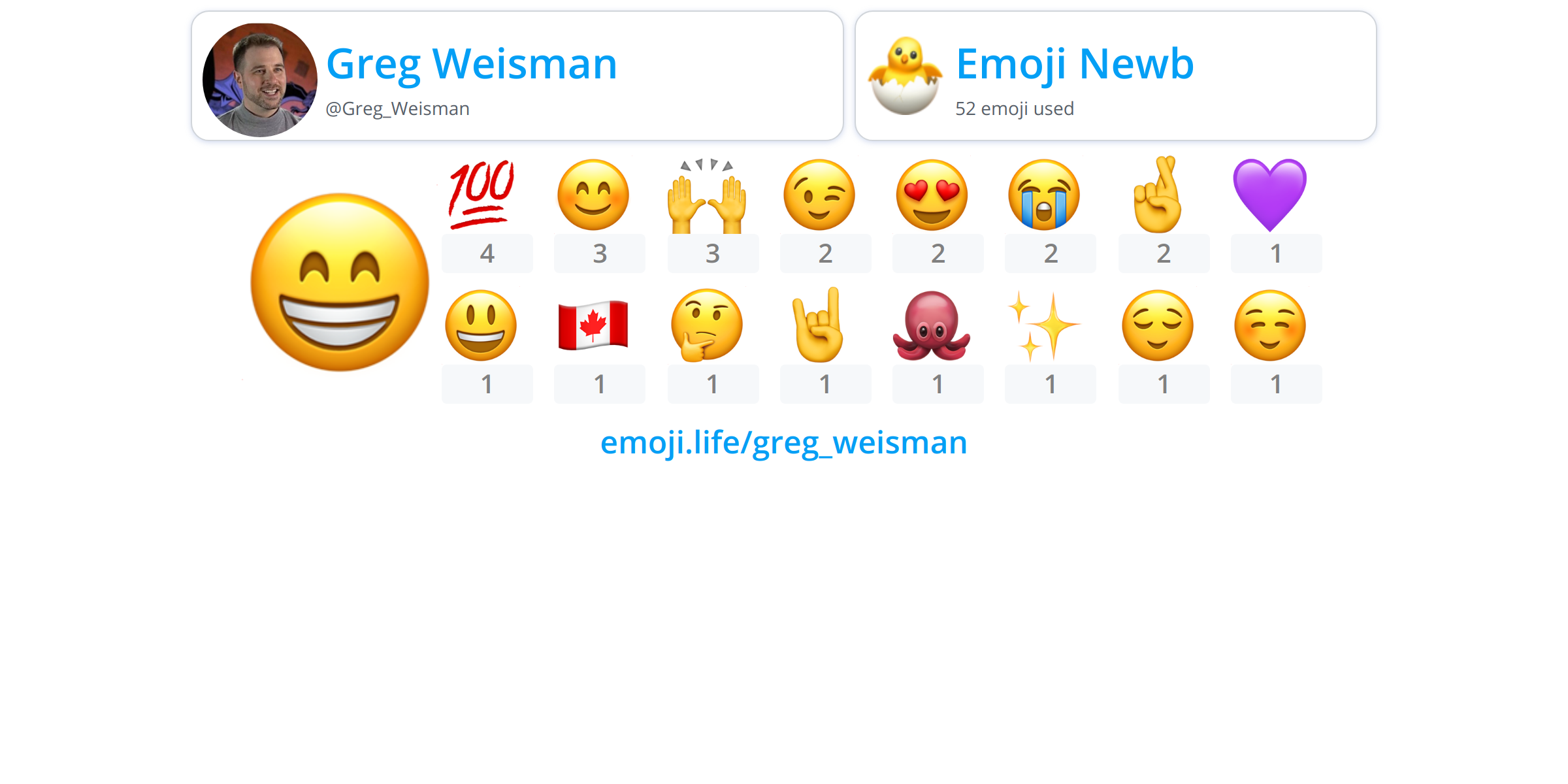 greg-weisman-emoji-life