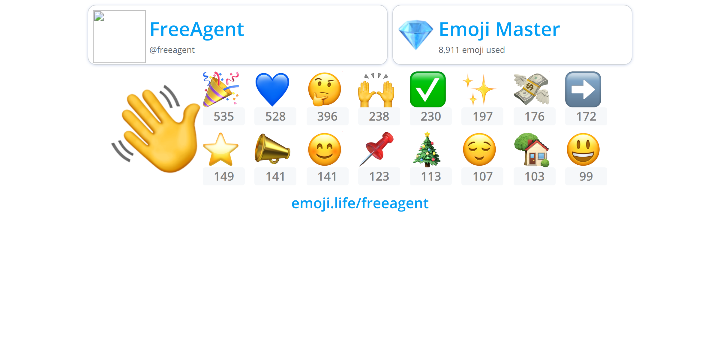 @freeagent - Emoji.Life