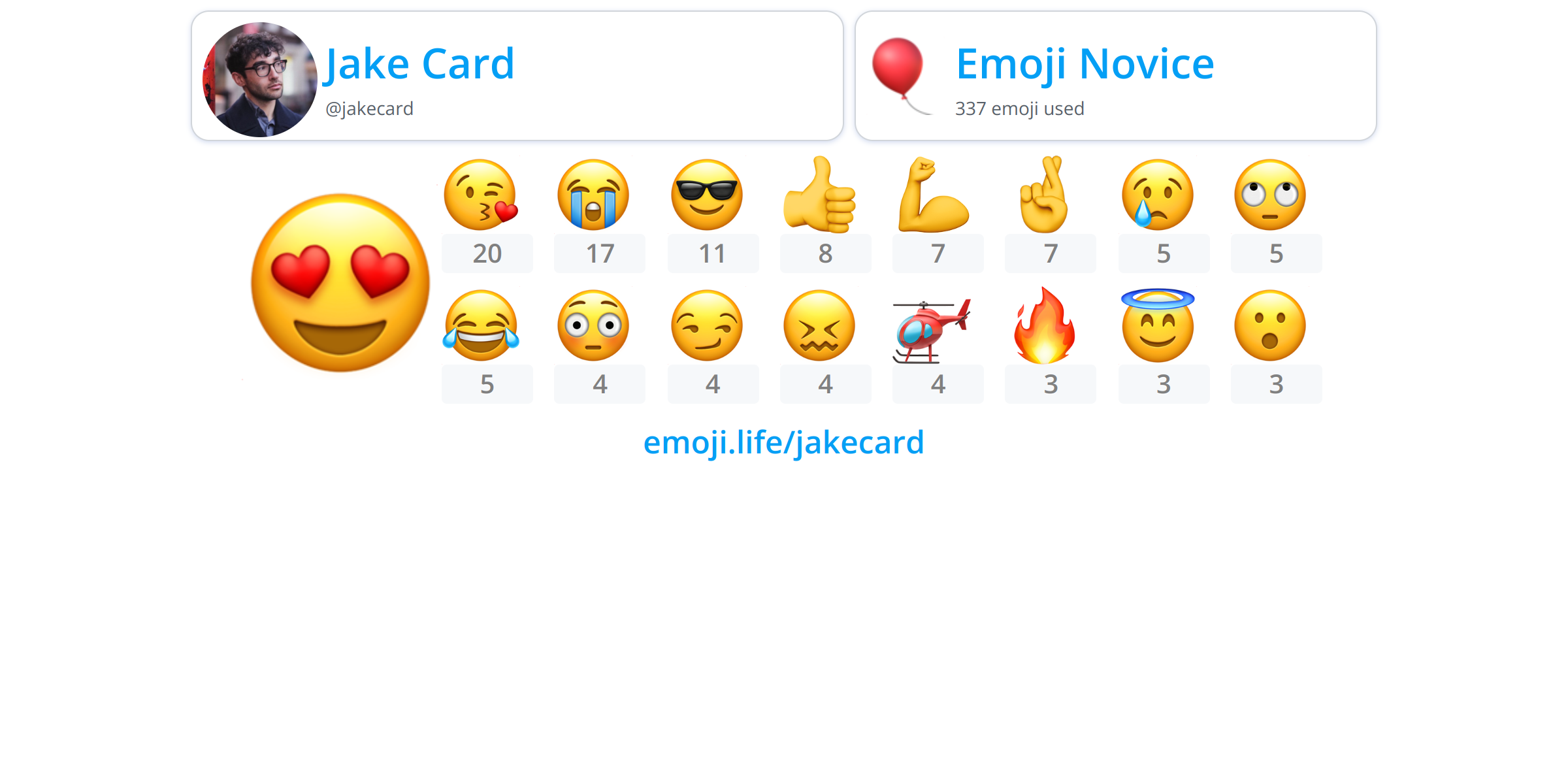 jakecard emoji life