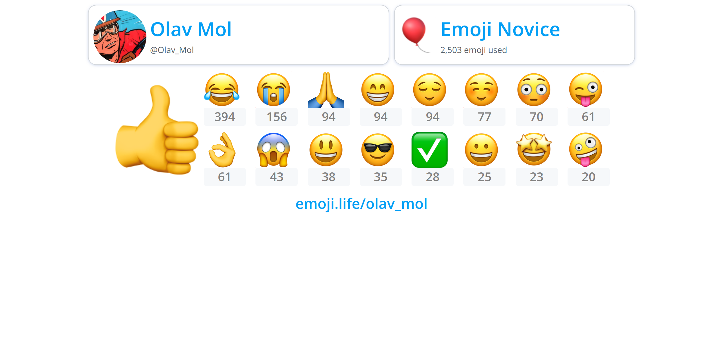 @Olav_Mol - Emoji.Life