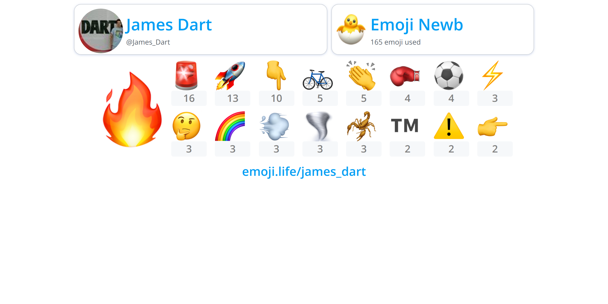 James_Dart Emoji.Life