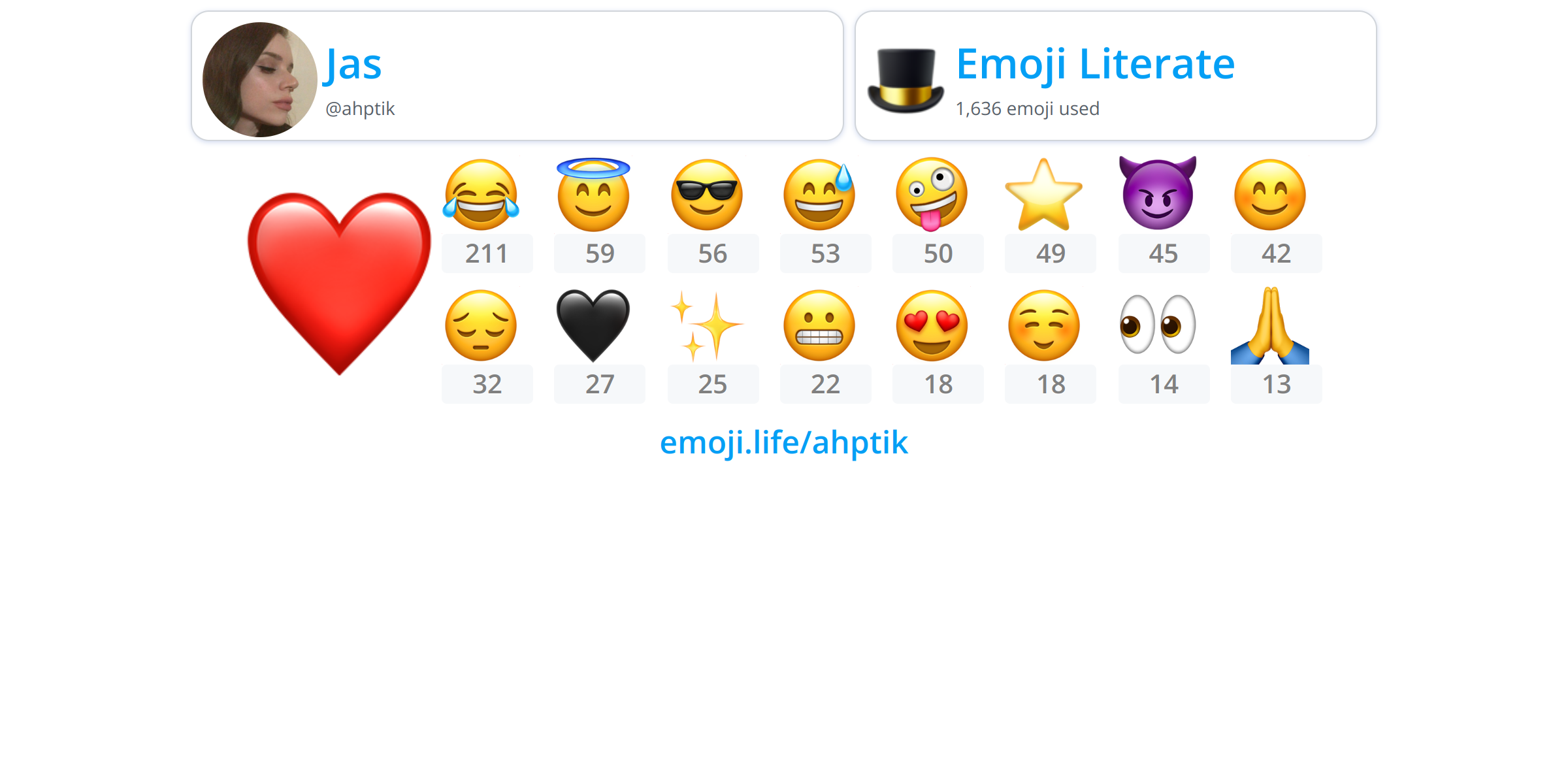 @ahptik - Emoji.Life