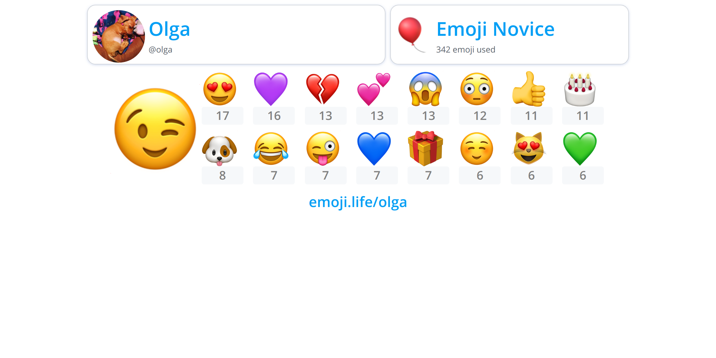 @olga - Emoji.Life