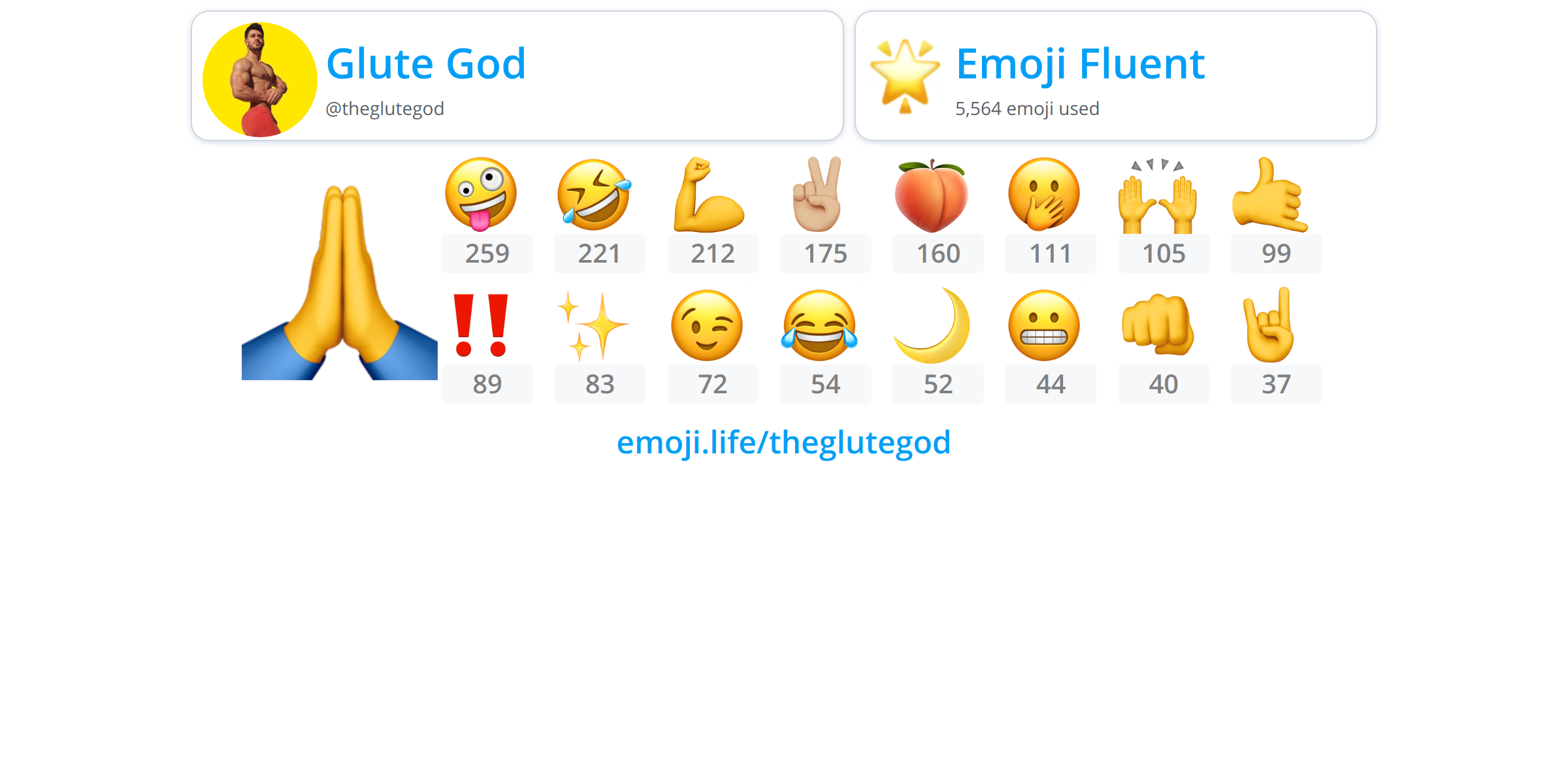 @theglutegod - Emoji.Life