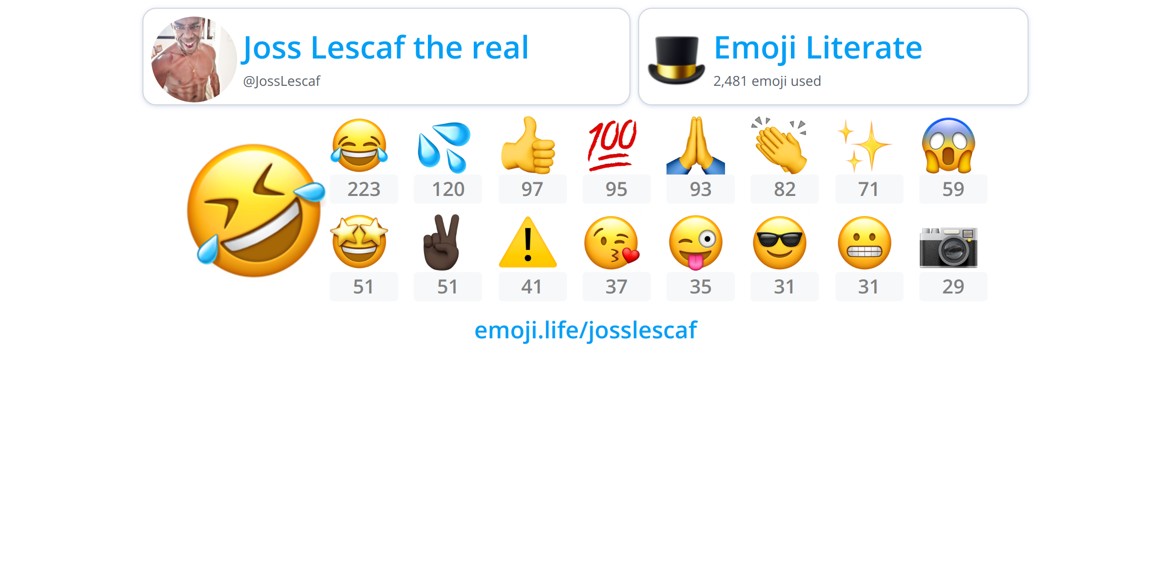 @JossLescaf - Emoji.Life