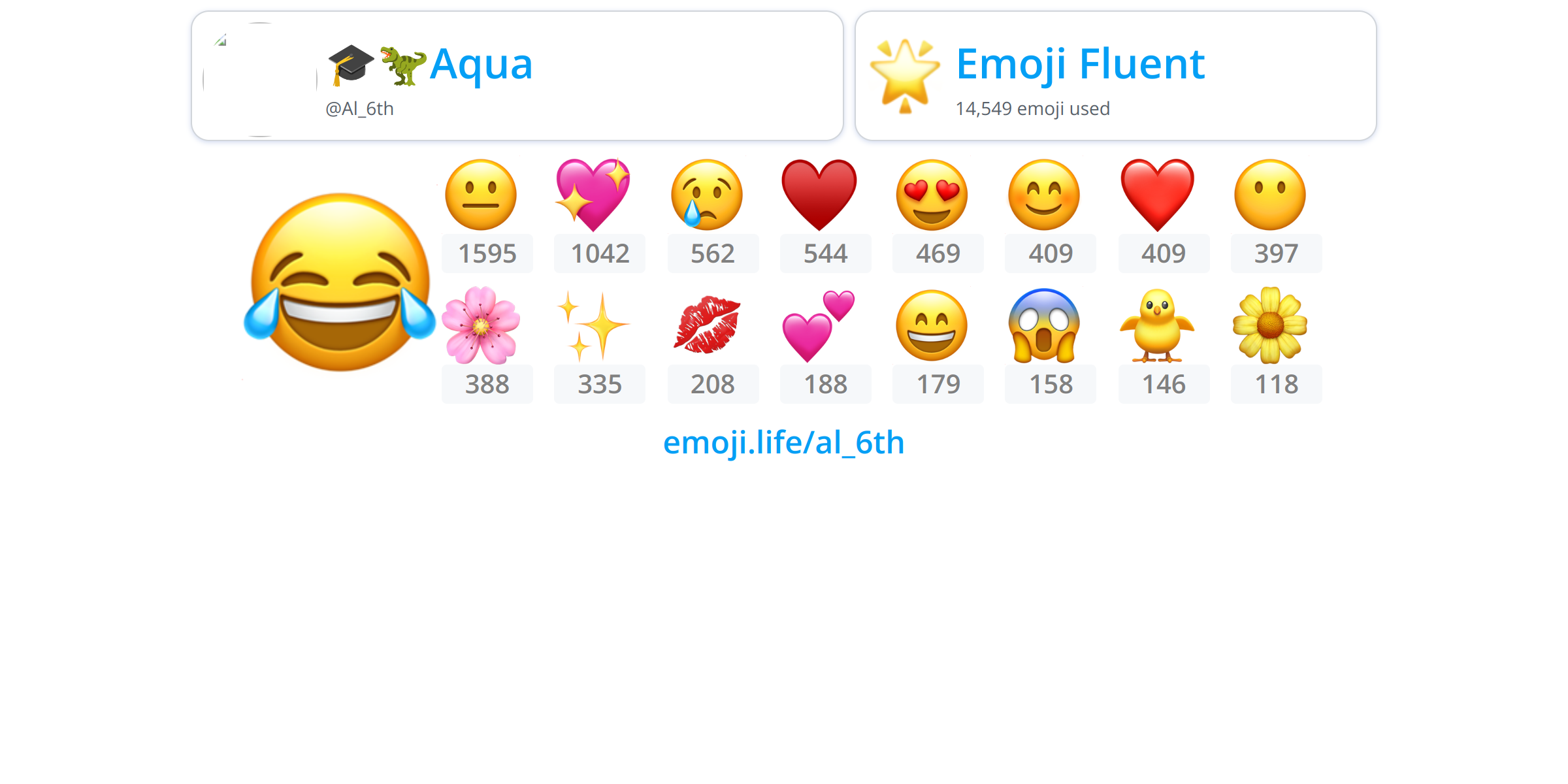 @Al_6th - Emoji.Life