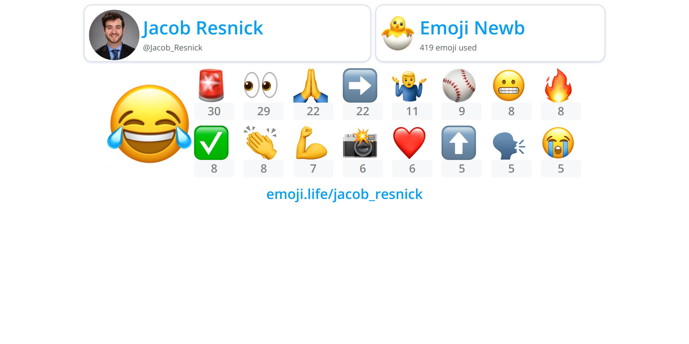 @Jacob_Resnick - Emoji.Life