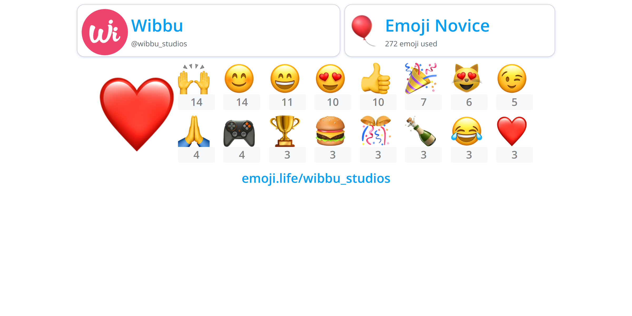  wibbu studios emoji life