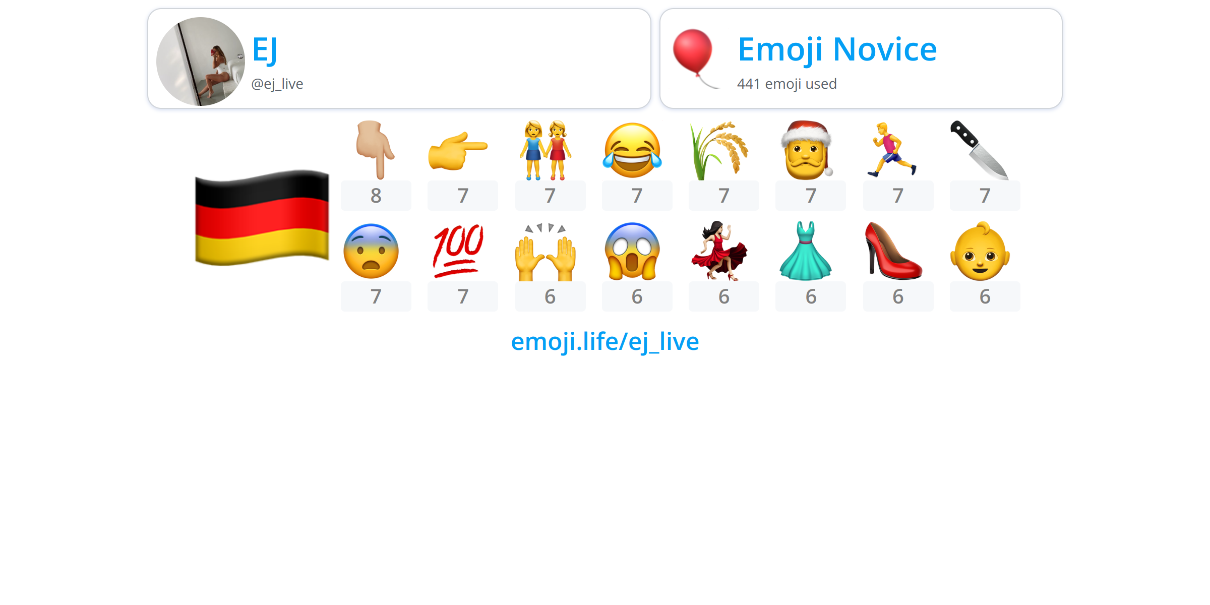 @ej_live - Emoji.Life