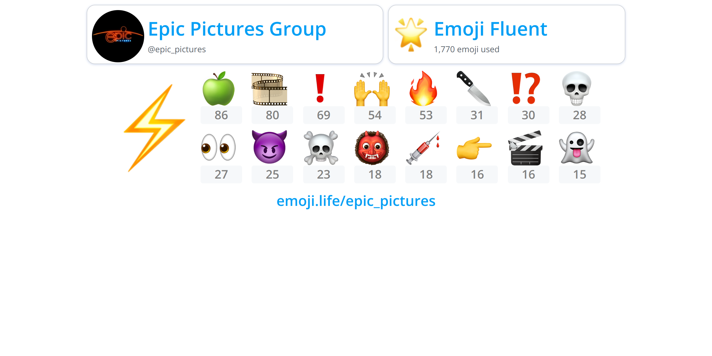 @epic_pictures - Emoji.Life