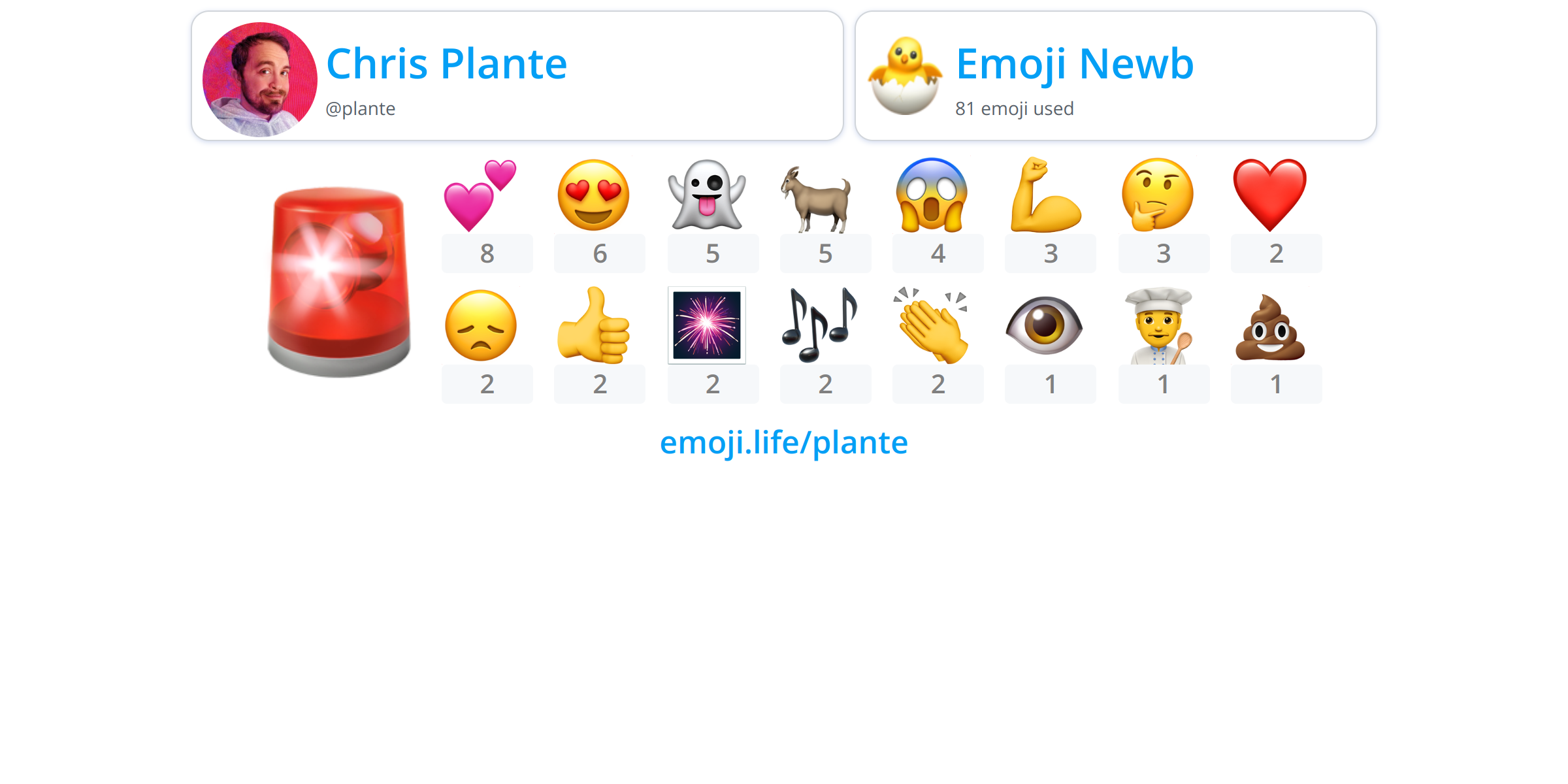 @plante - Emoji.Life