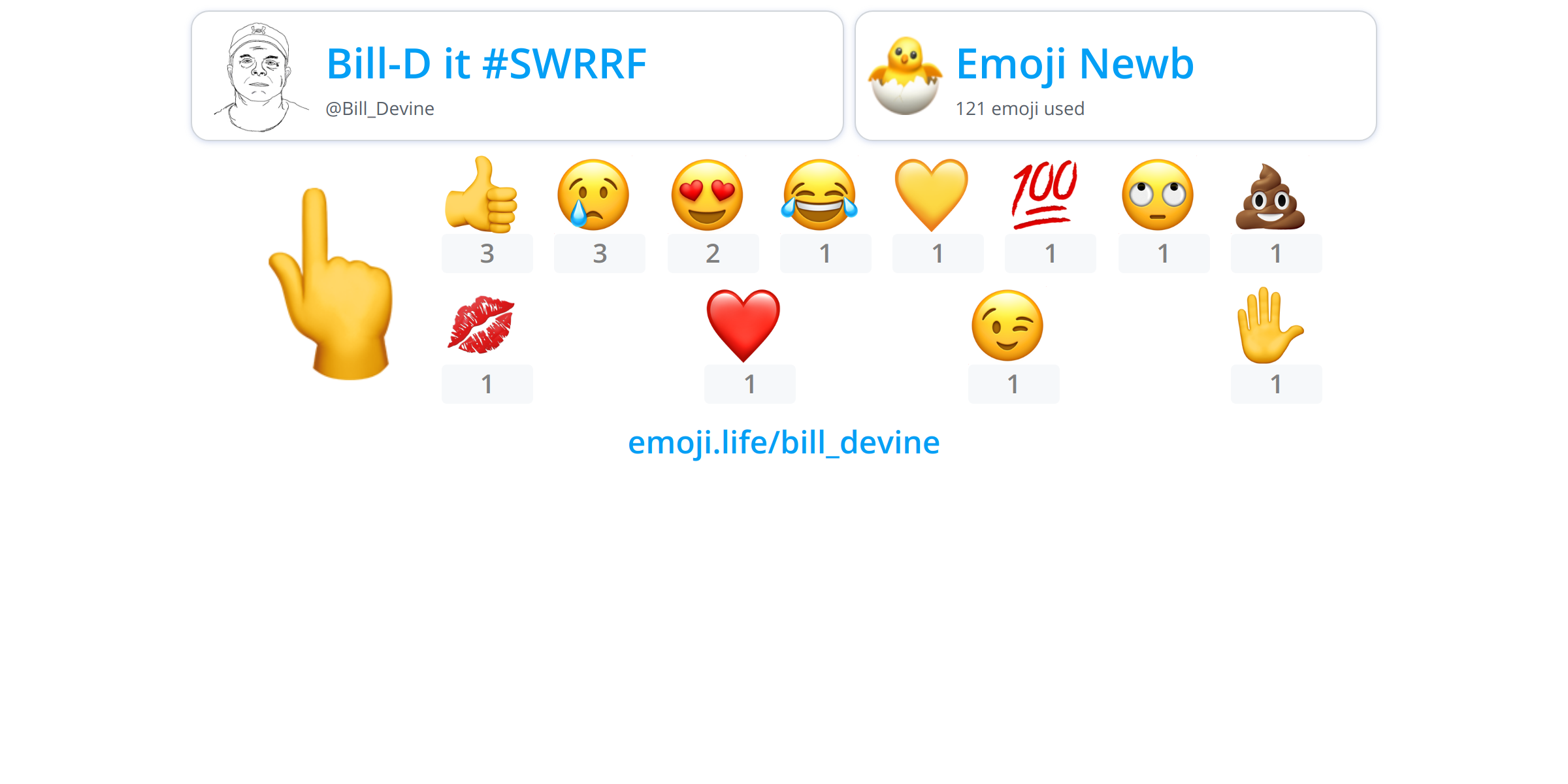 bill-devine-emoji-life