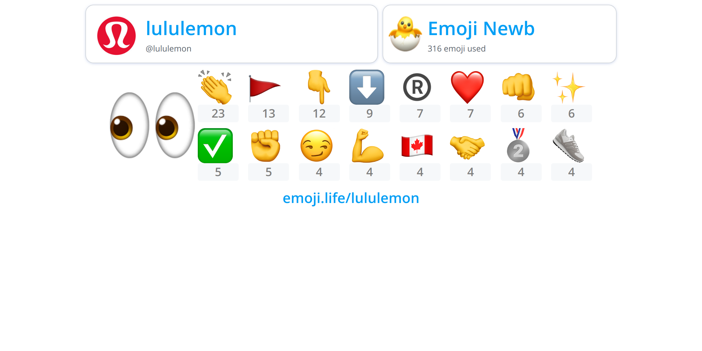 @lululemon - Emoji.Life