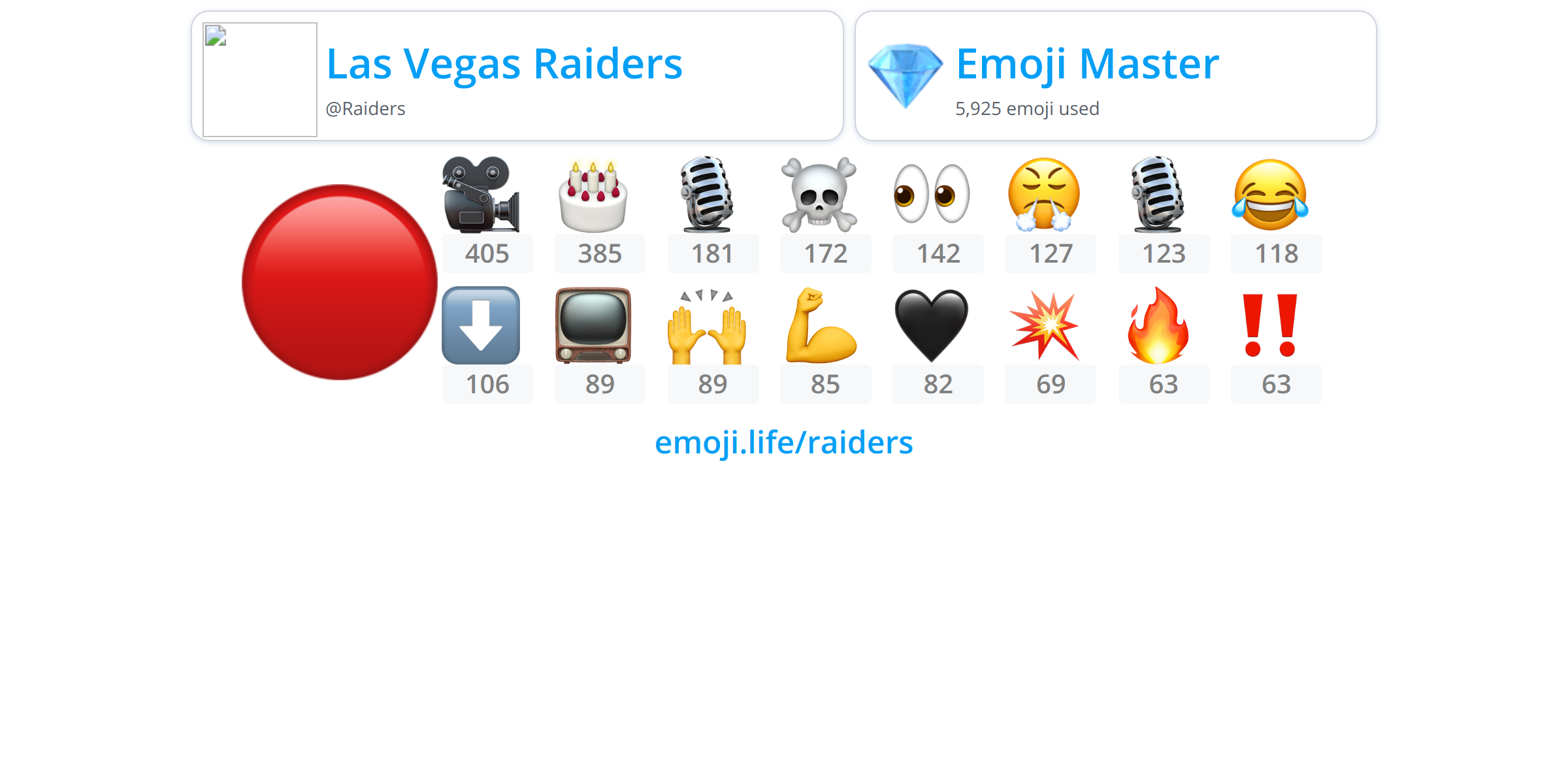 @Raiders - Emoji.Life