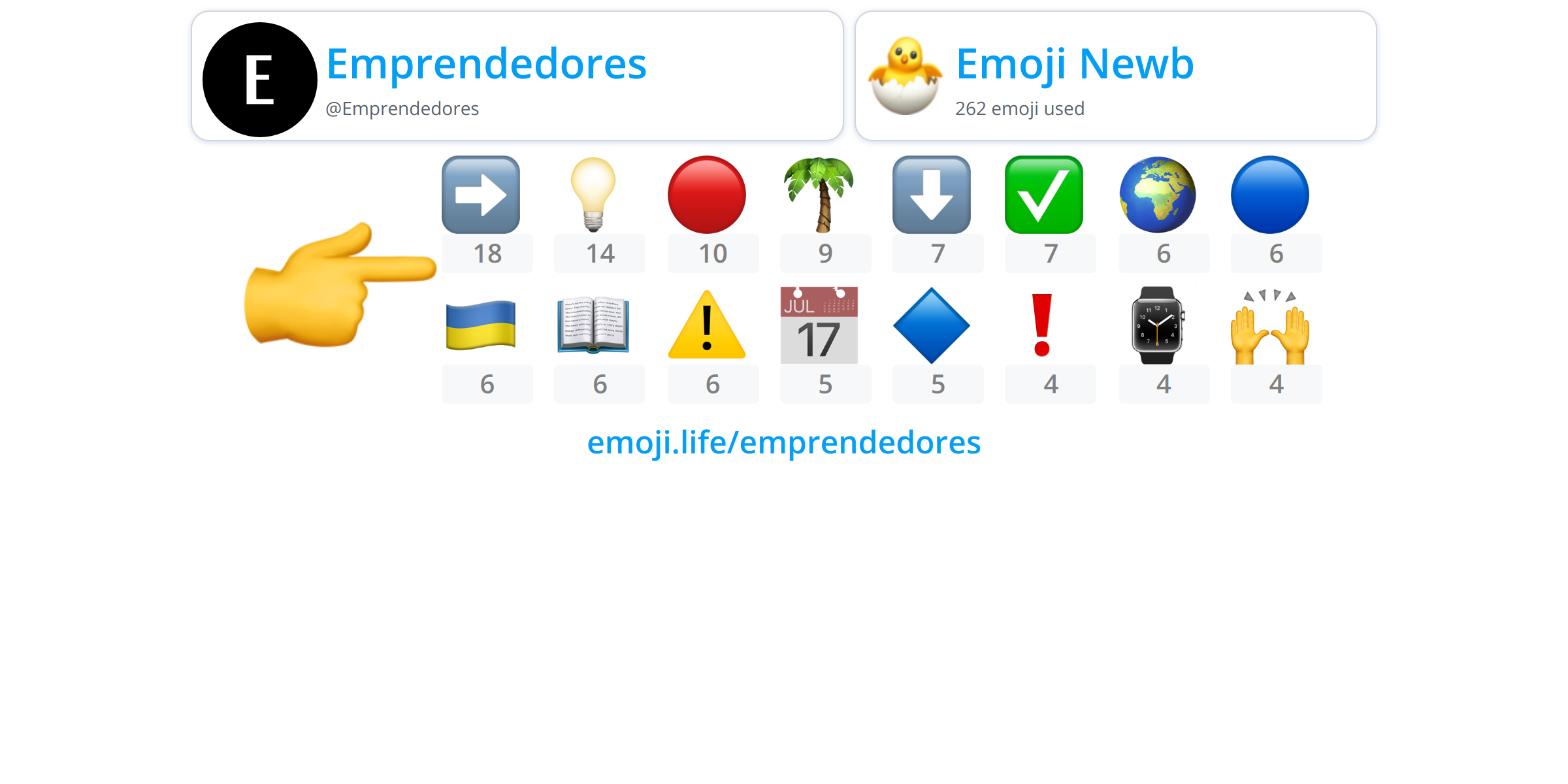 @Emprendedores - Emoji.Life
