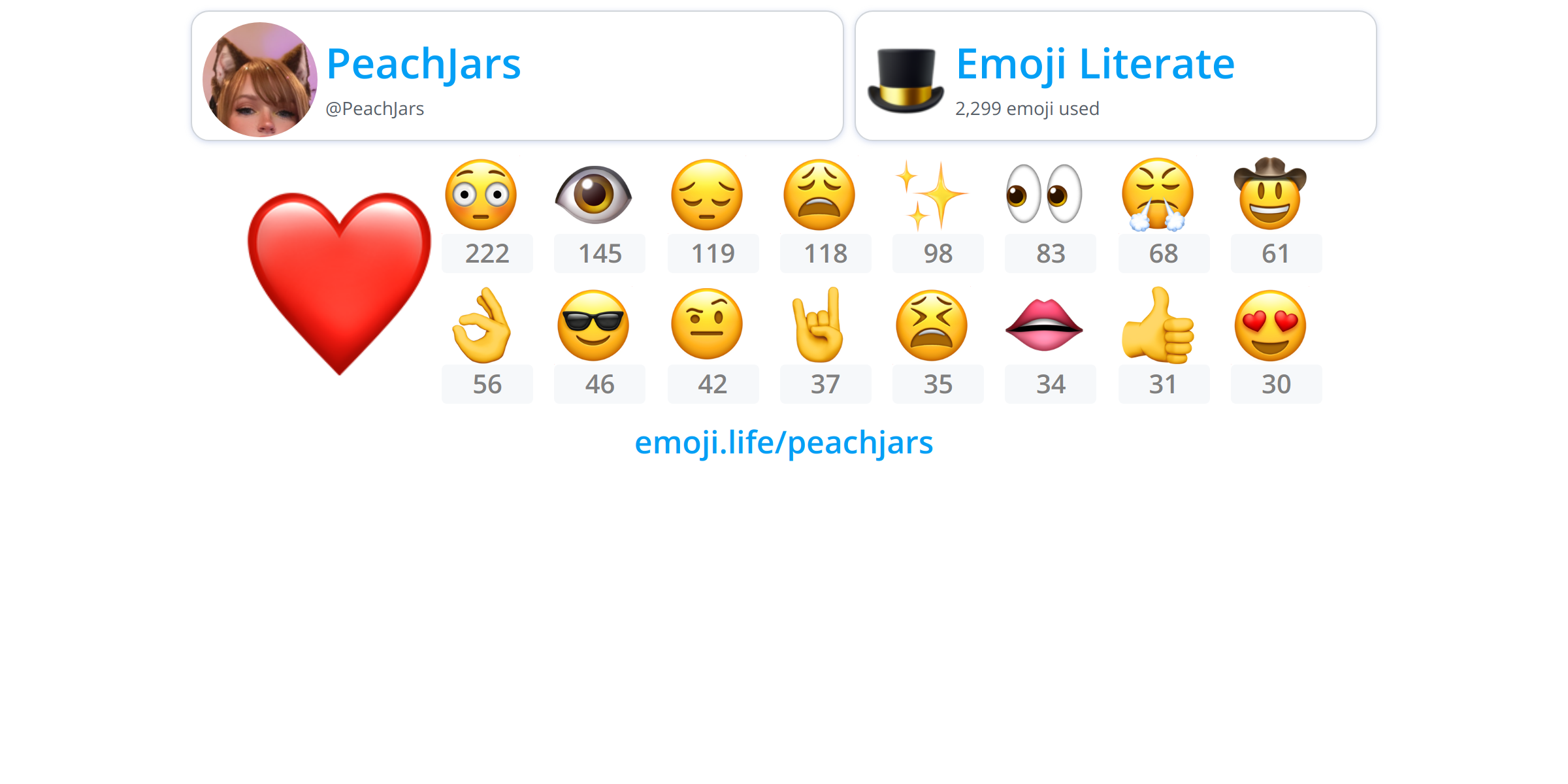 @PeachJars - Emoji.Life