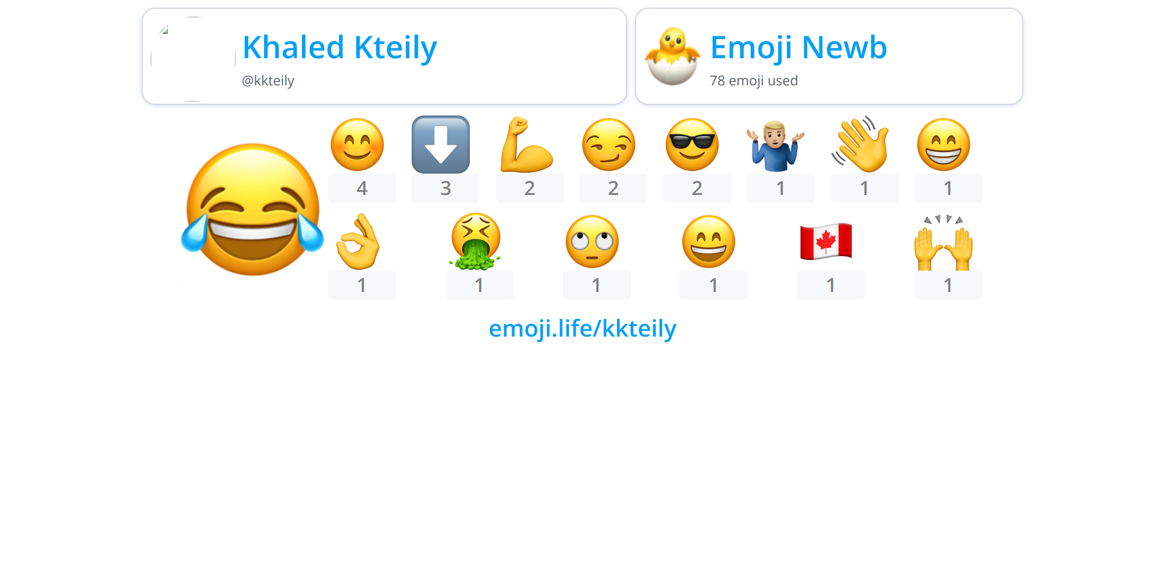 @kkteily - Emoji.Life