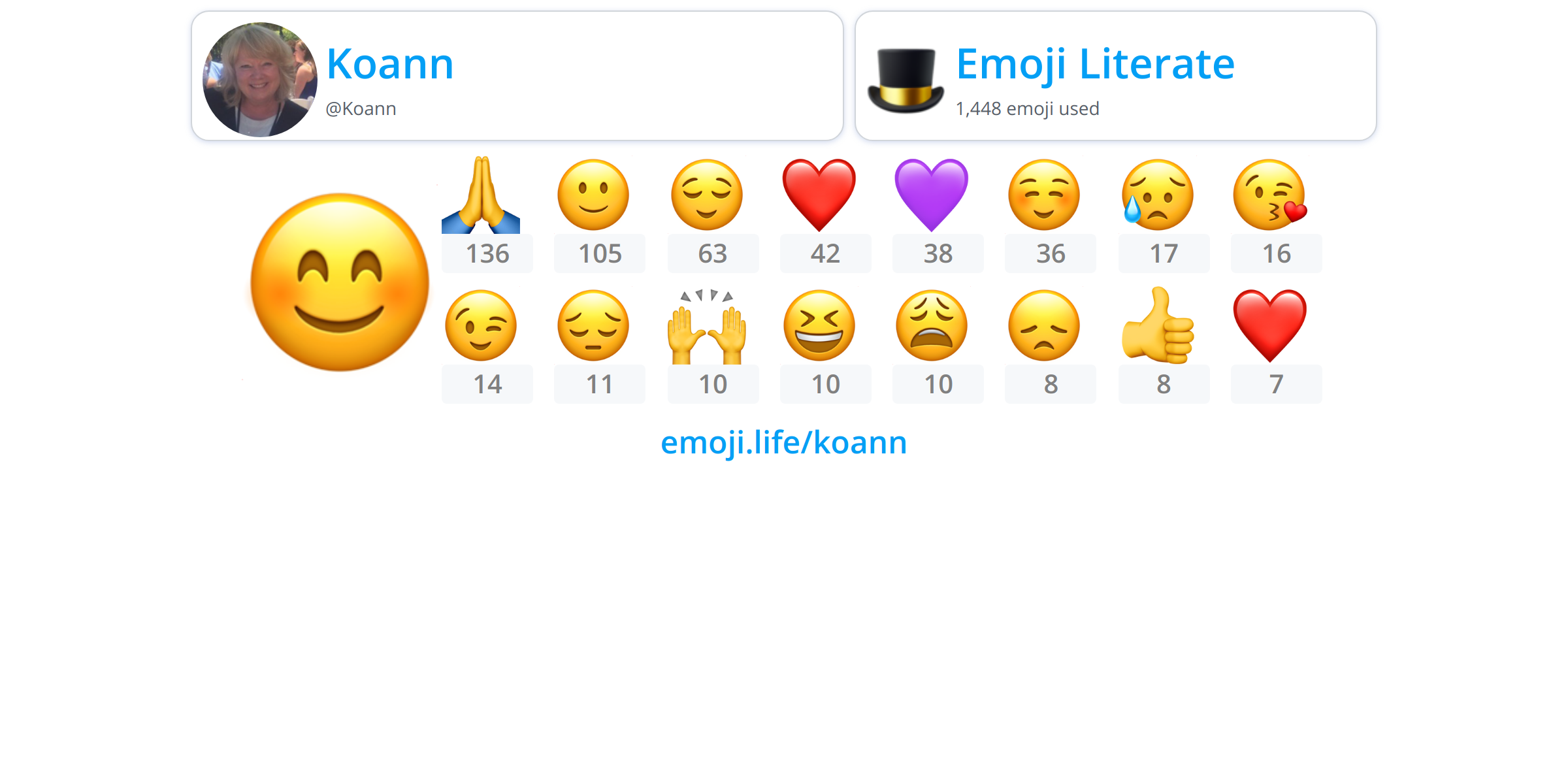 @Koann - Emoji.Life