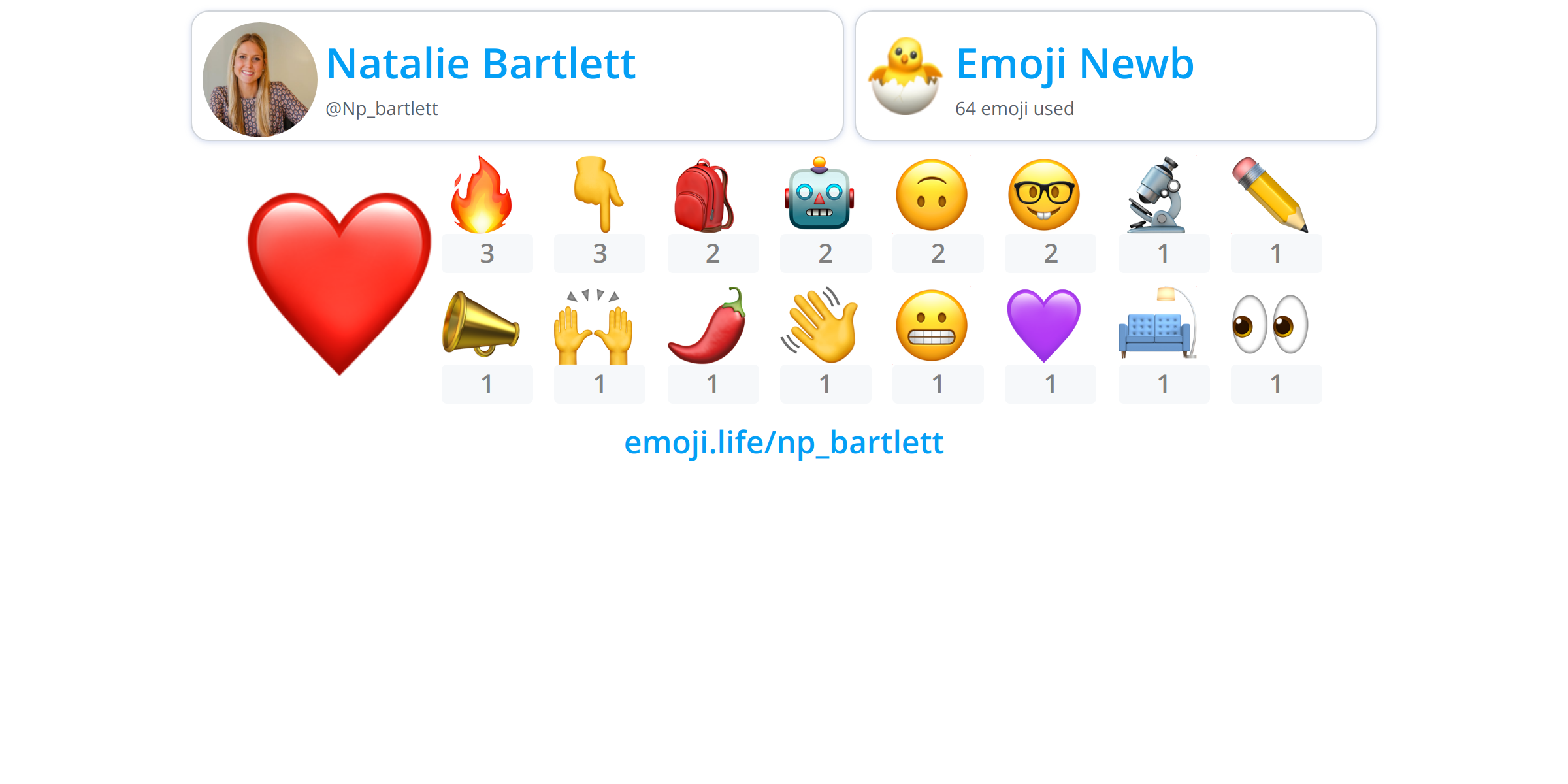 @Np_bartlett - Emoji.Life