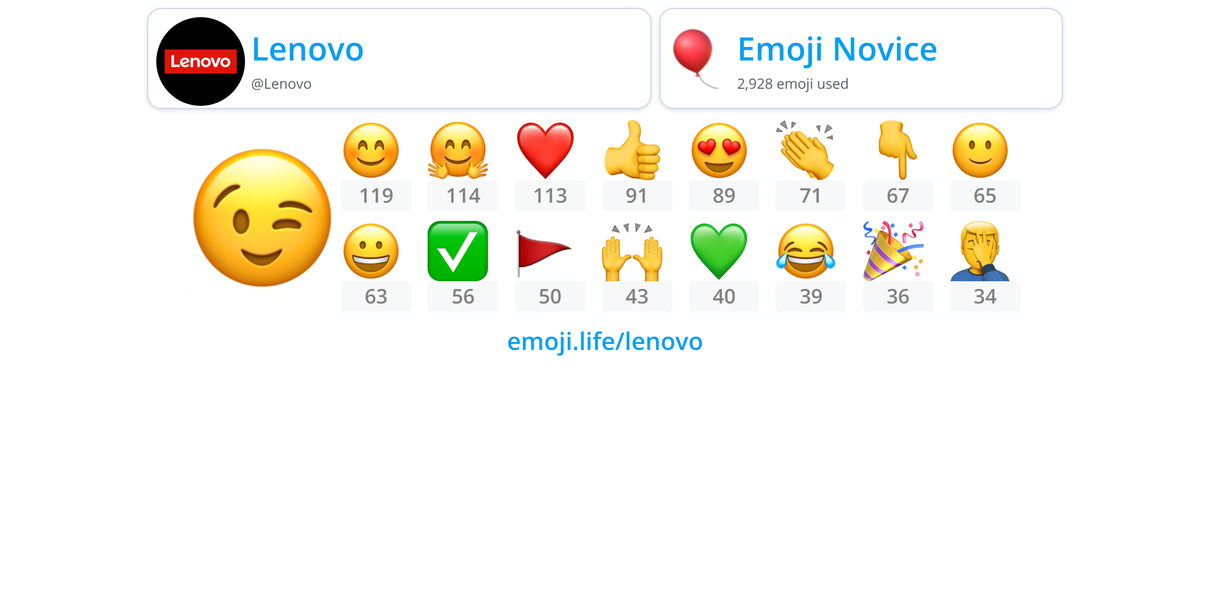 @Lenovo - Emoji.Life