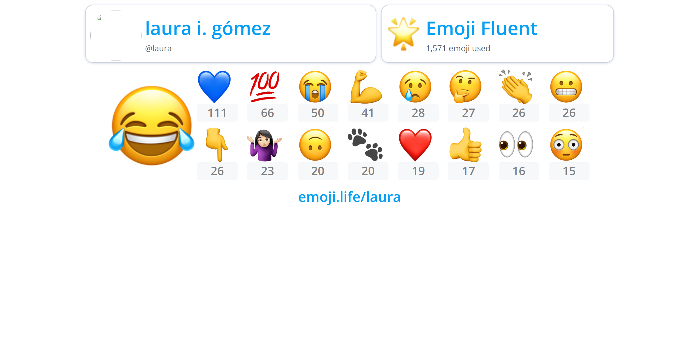 @laura - Emoji.Life