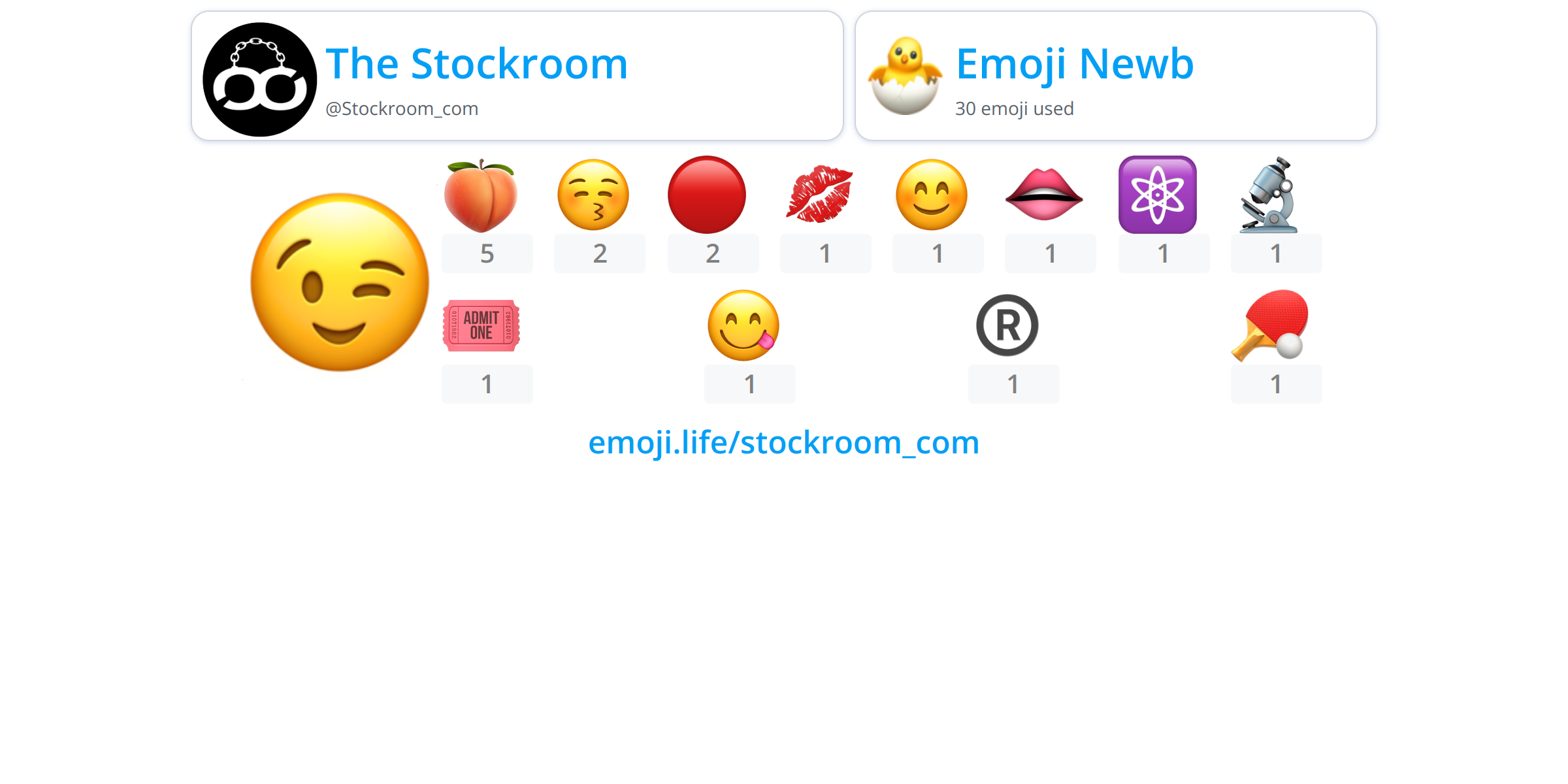 stockroom-com-emoji-life