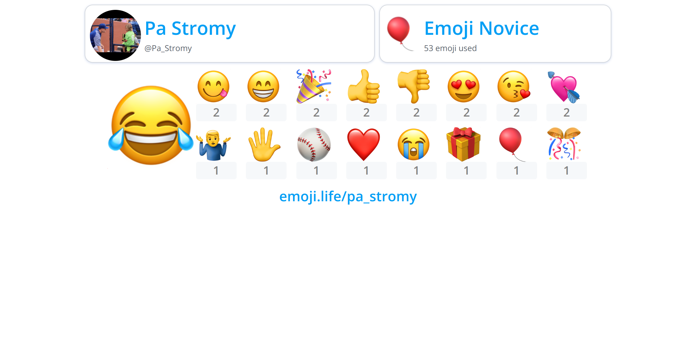 @Pa_Stromy - Emoji.Life