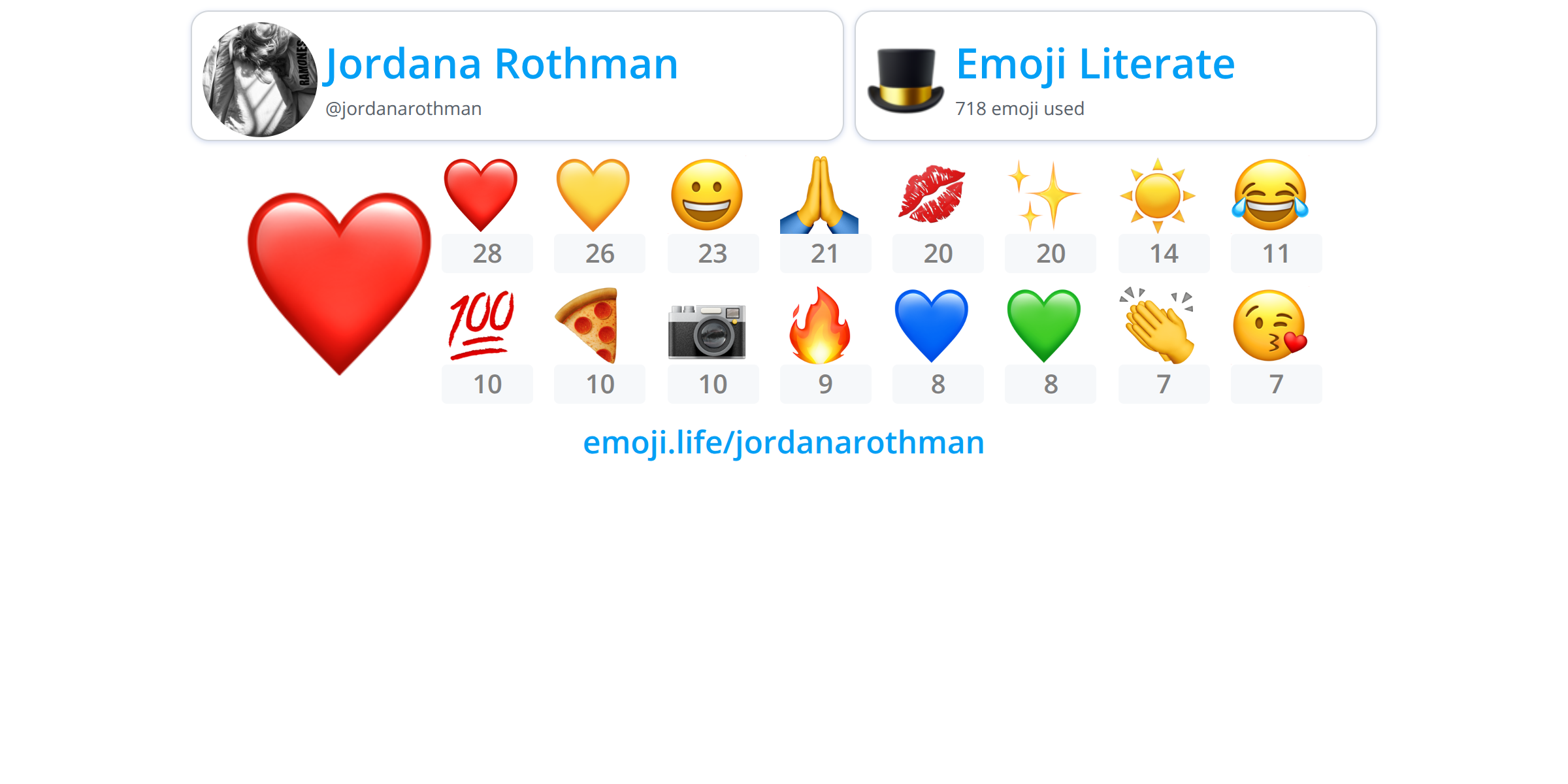 jordanarothman-emoji-life