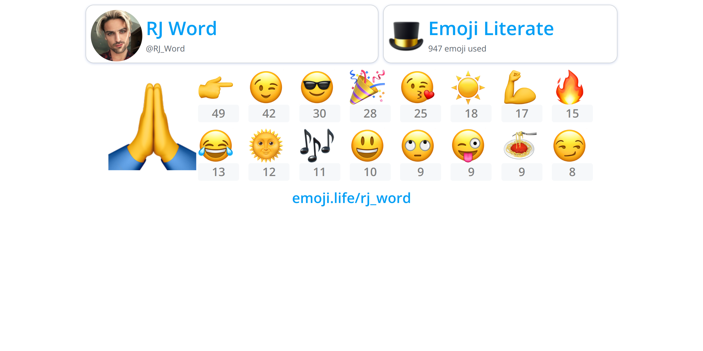 @RJ_Word - Emoji.Life