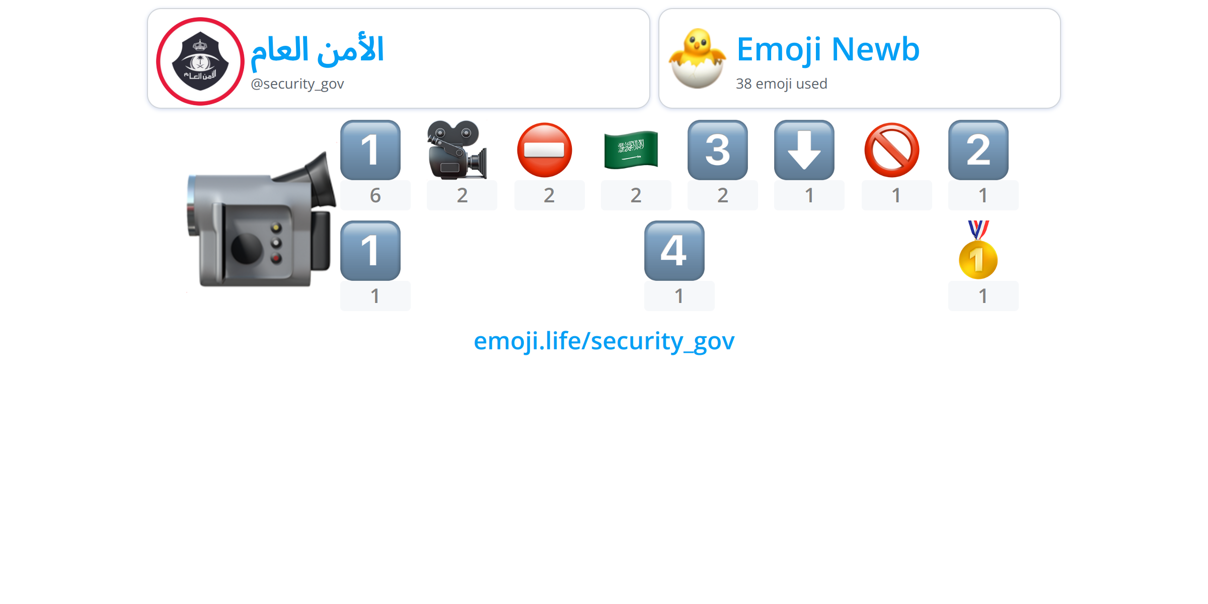 security_gov Emoji.Life