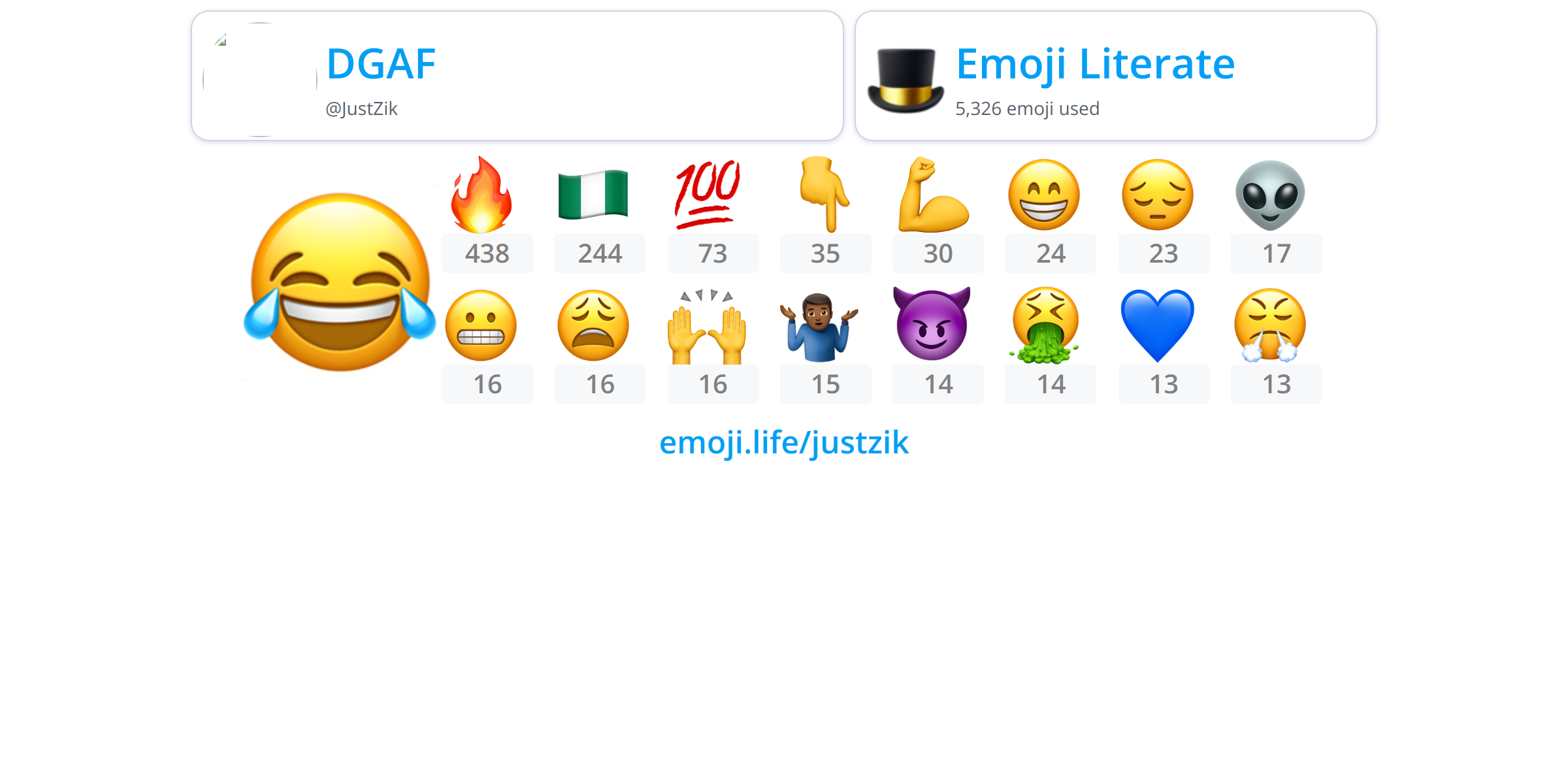 @JustZik - Emoji.Life