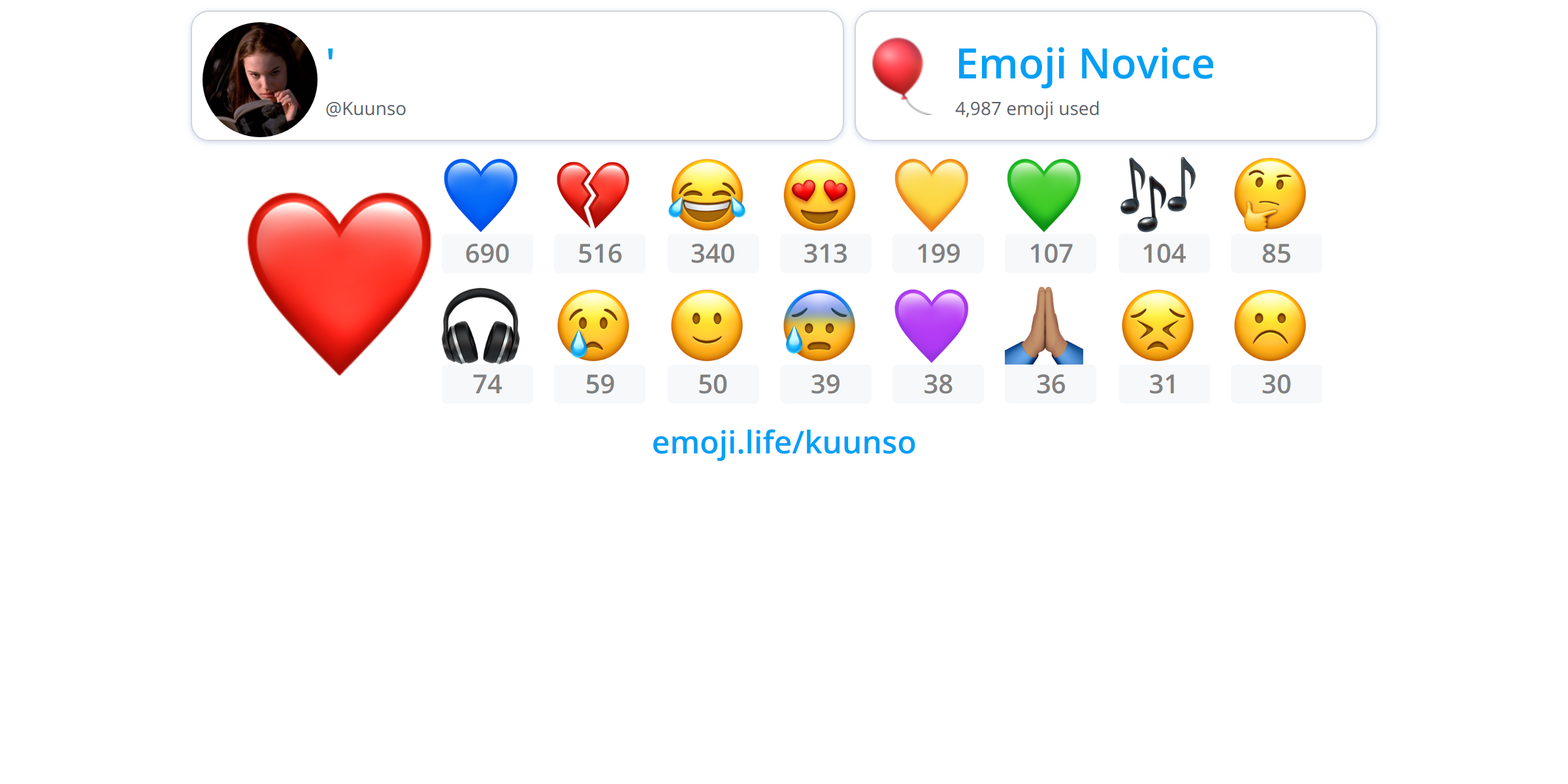 @Kuunso - Emoji.Life