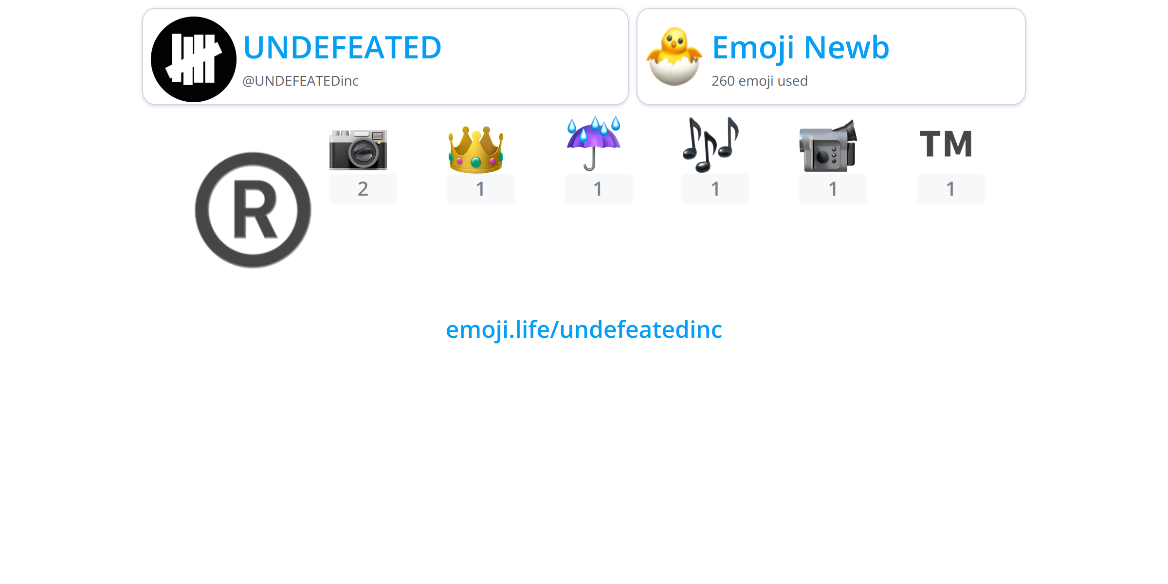 undefeatedinc-emoji-life