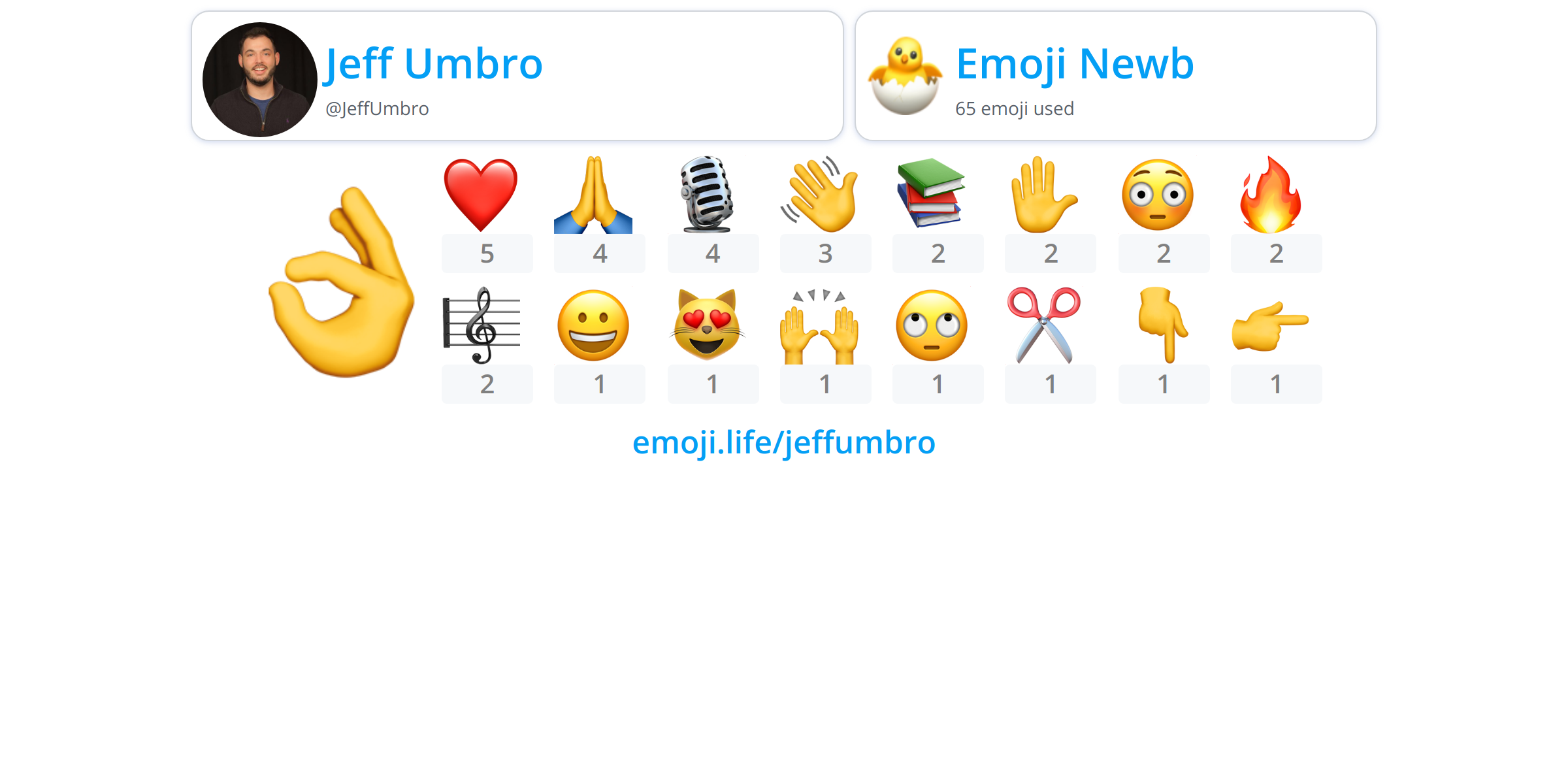 jeffumbro-emoji-life