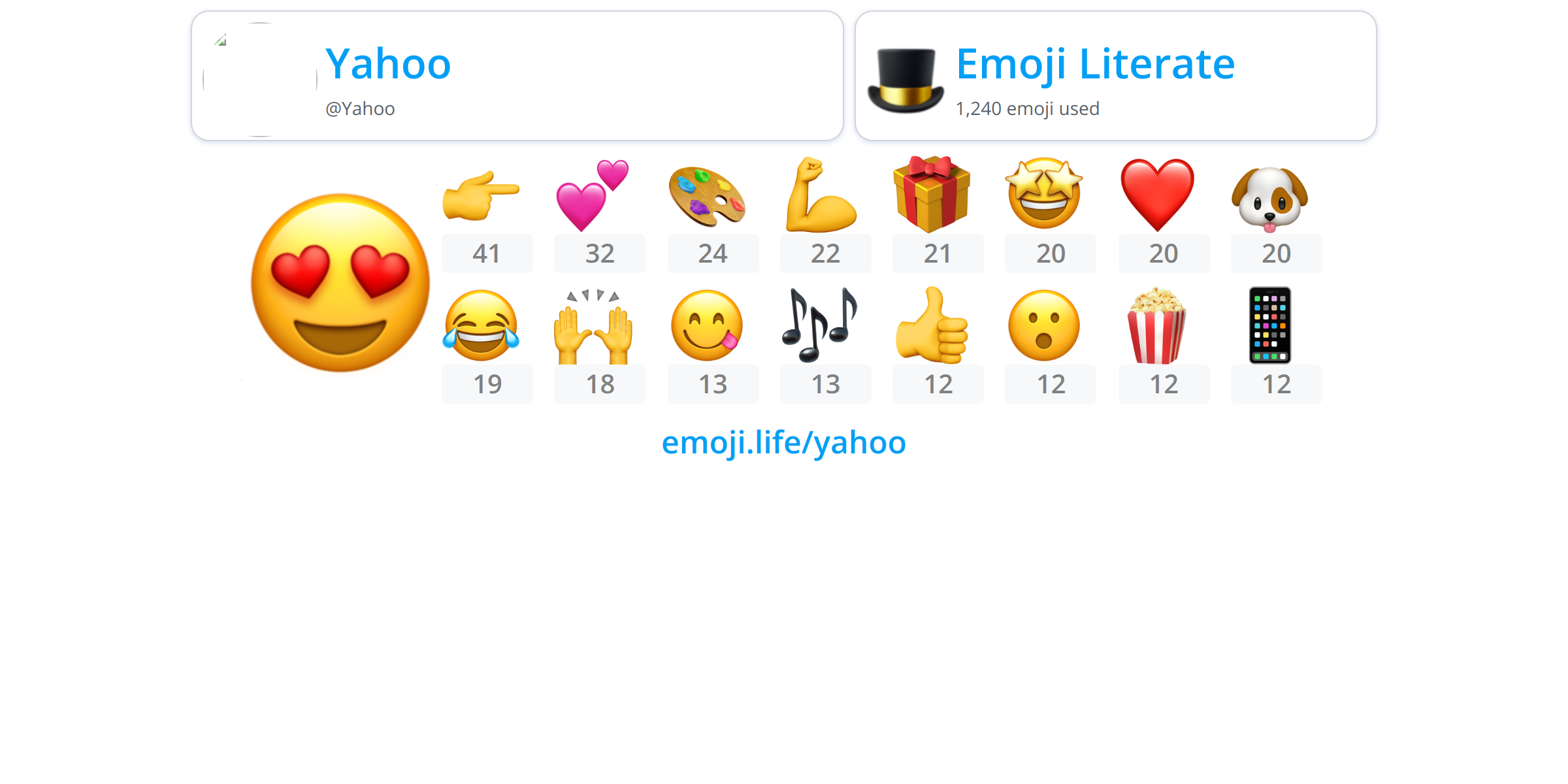 @Yahoo - Emoji.Life