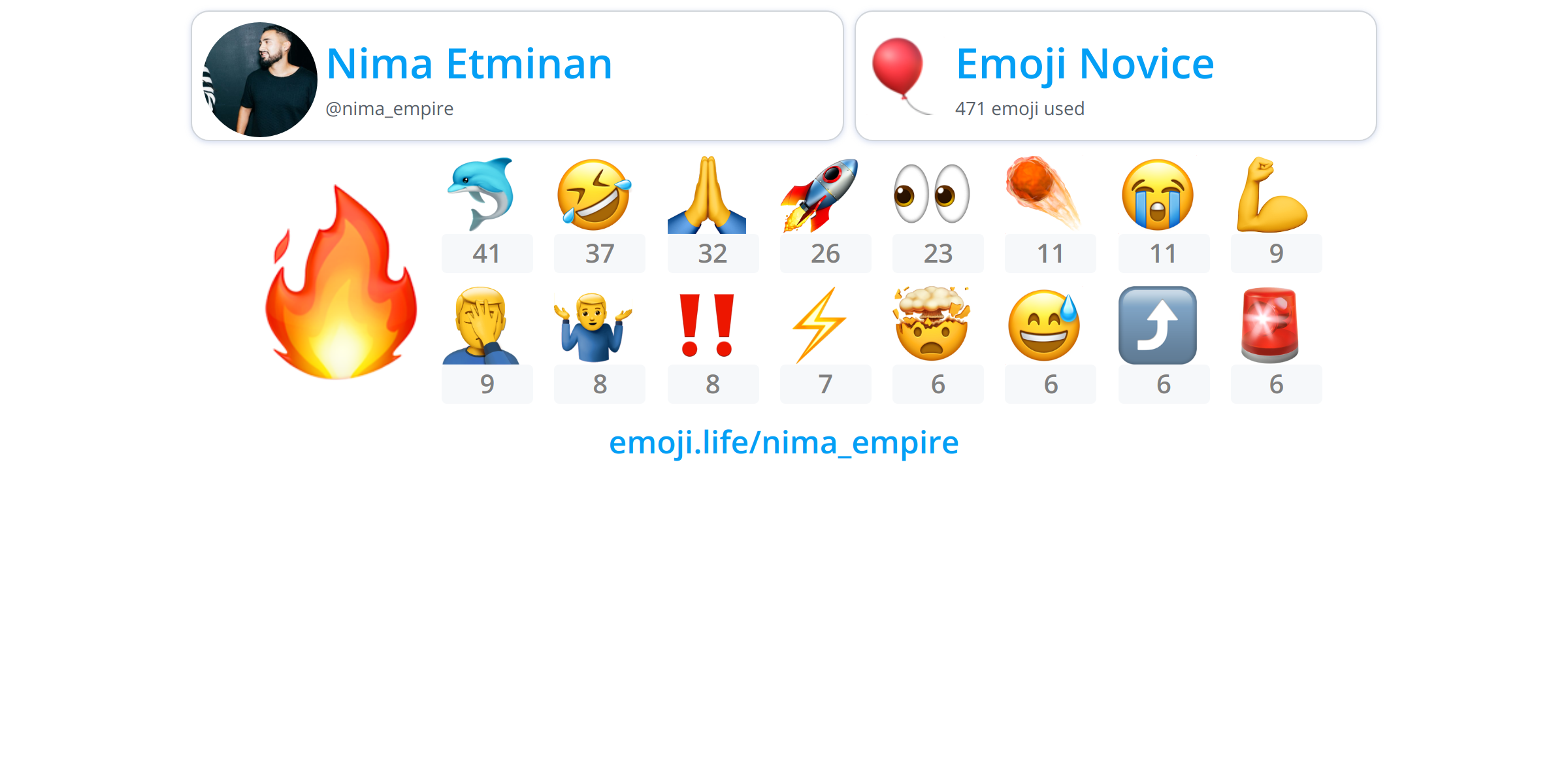 nima-empire-emoji-life