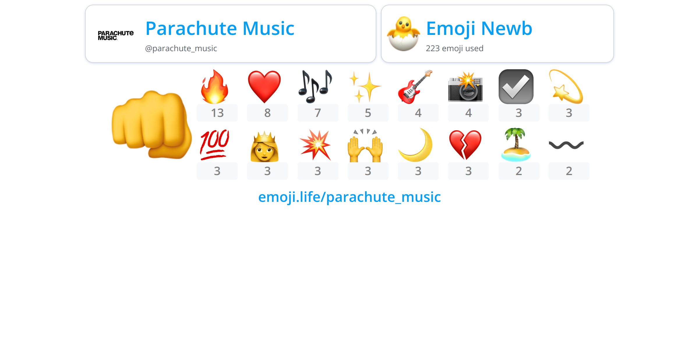 parachute_music Emoji.Life