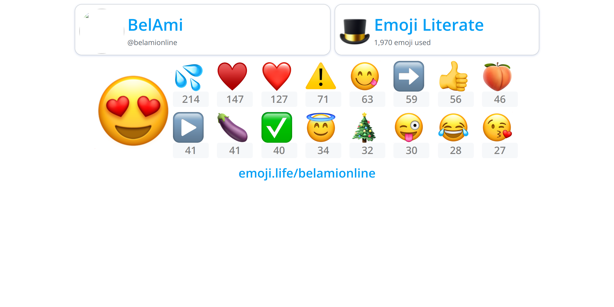 @belamionline - Emoji.Life