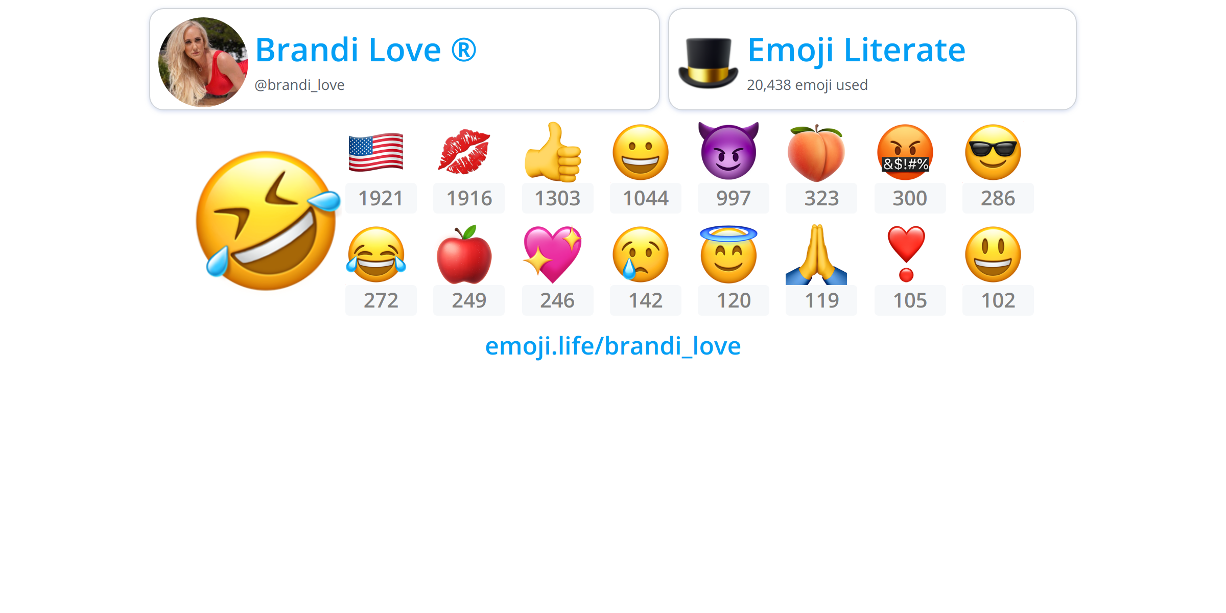 brandi_love Emoji.Life